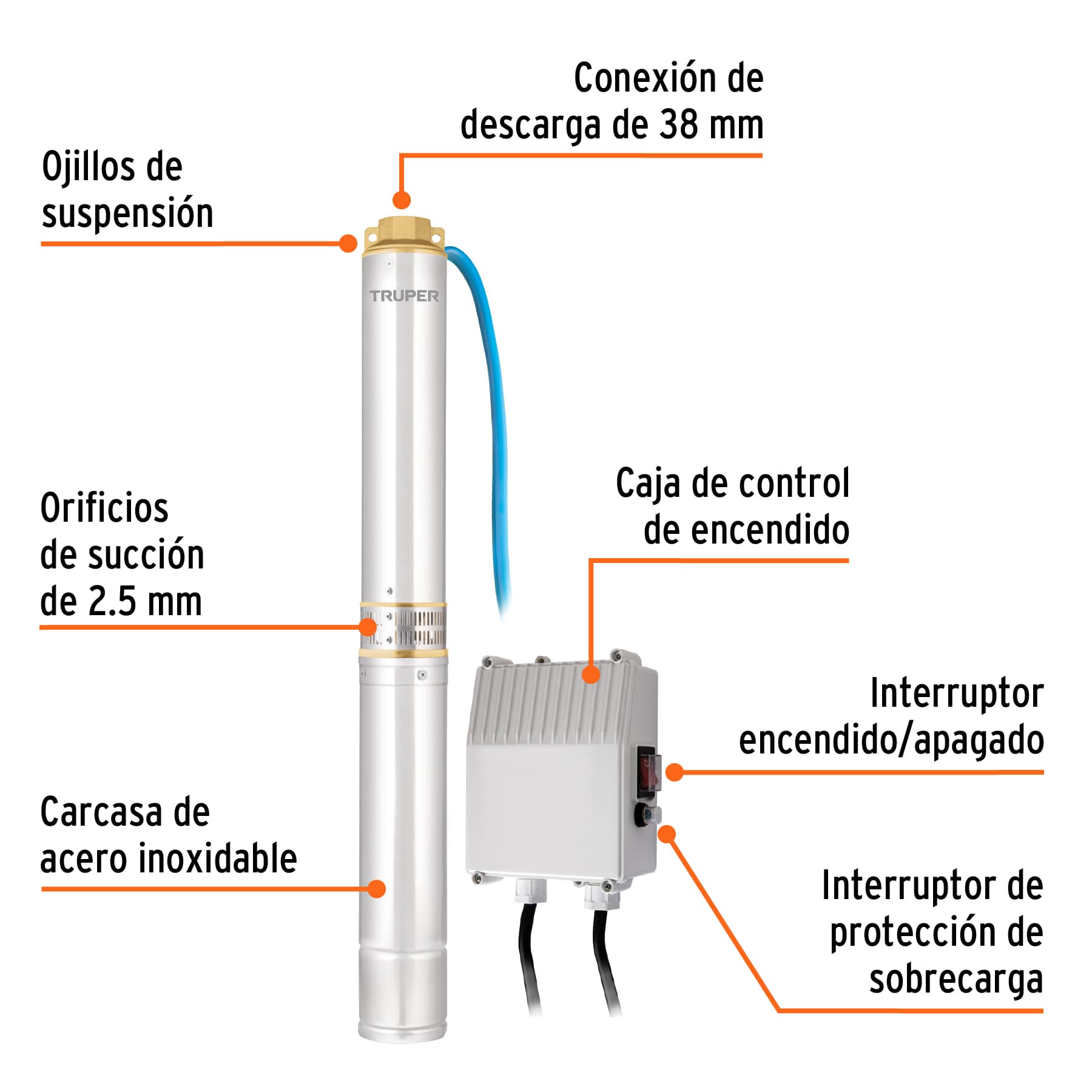Venta bombas sumergibles agua Truper Petrul Tooltown México