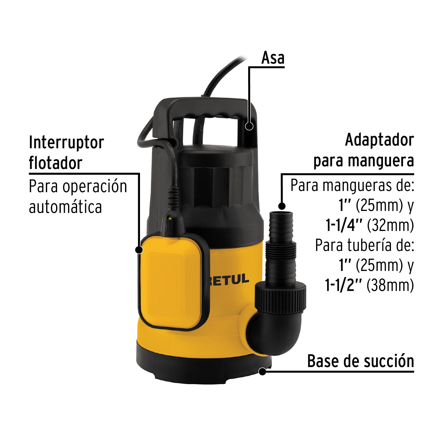 Venta bombas sumergibles agua Truper Petrul Tooltown México