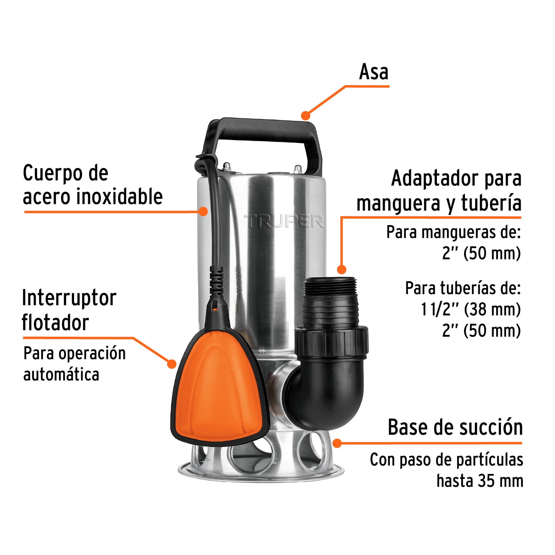 Venta bombas sumergibles agua Truper Petrul Tooltown México