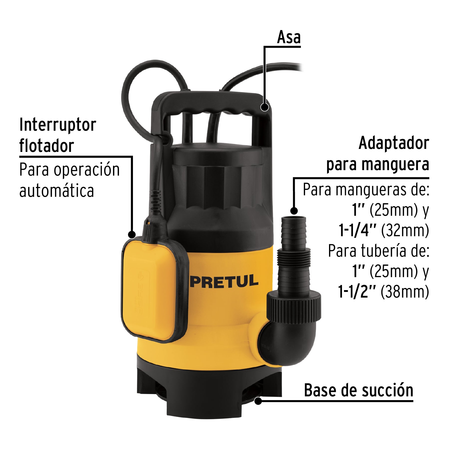 Venta bombas sumergibles agua Truper Petrul Tooltown México