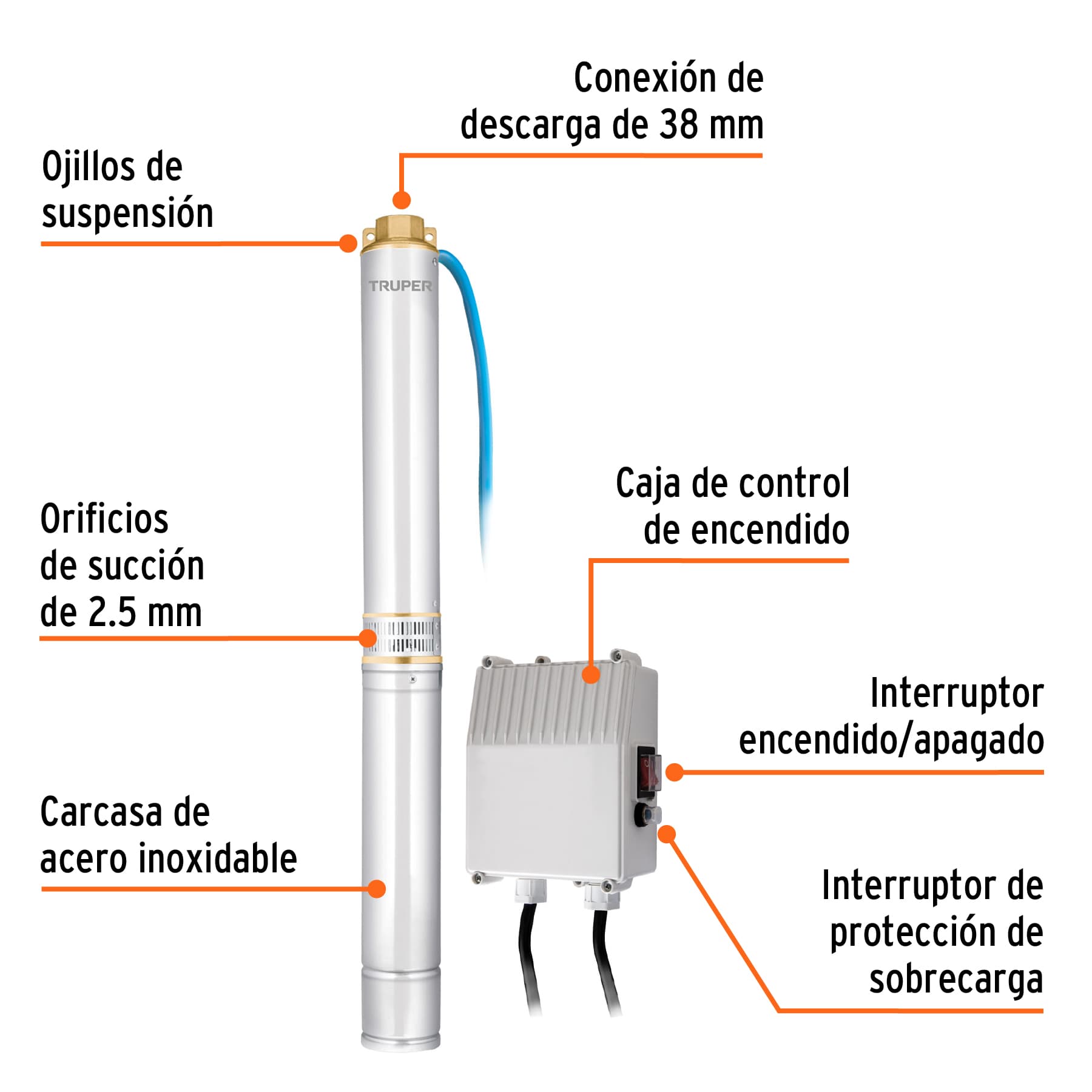 Venta bombas sumergibles agua Truper Petrul Tooltown México