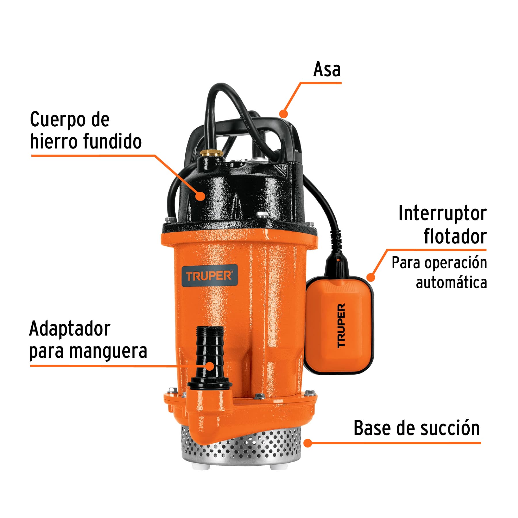 Venta bombas sumergibles agua Truper Petrul Tooltown México