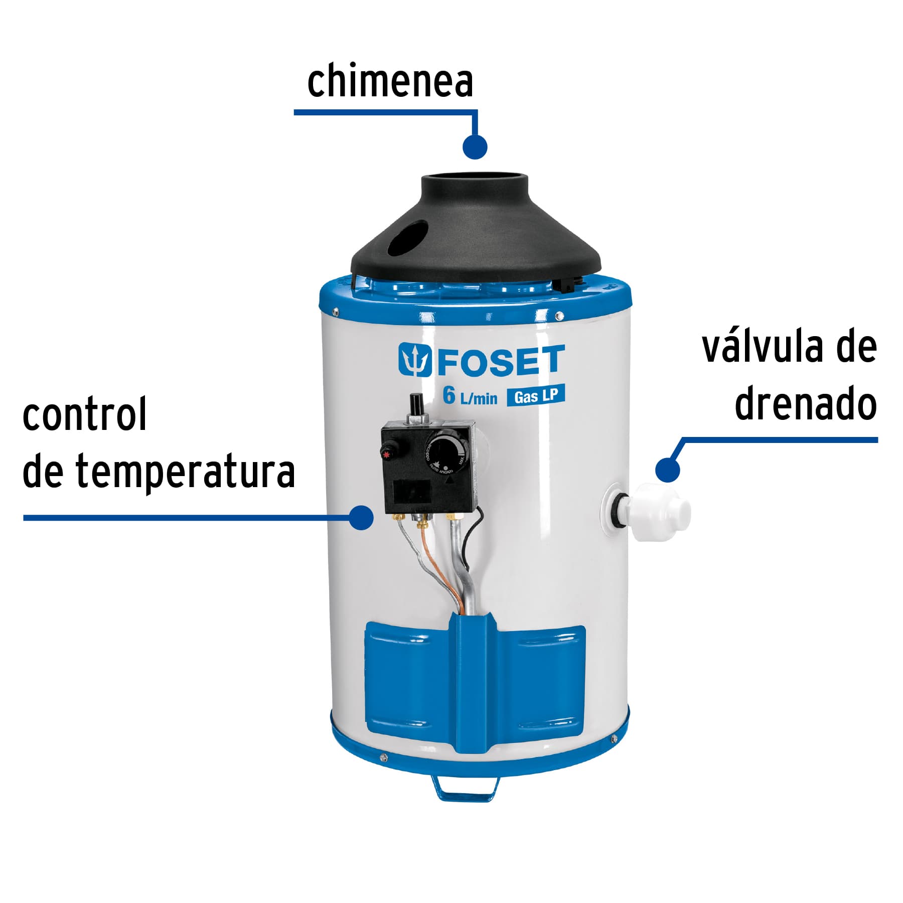 Calentador de paso, rápida recup, 6L, 1 serv, gas LP, Foset