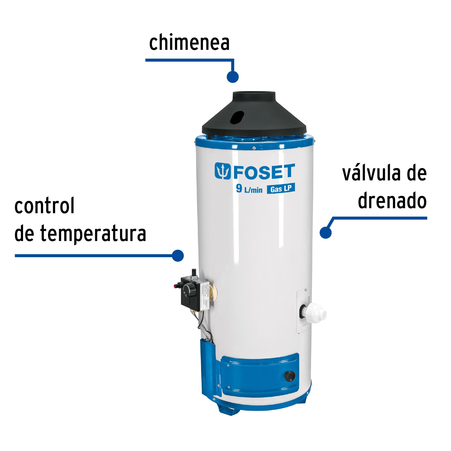 Calentador de paso, rápida recup, 9L, 2 serv, gas LP, Foset