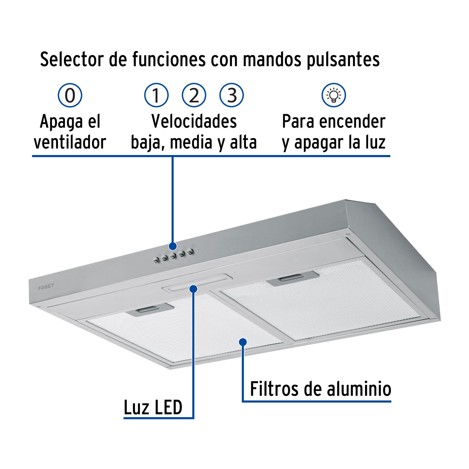 Campana extractora 60cm, empotrable, acero inoxidable, Foset