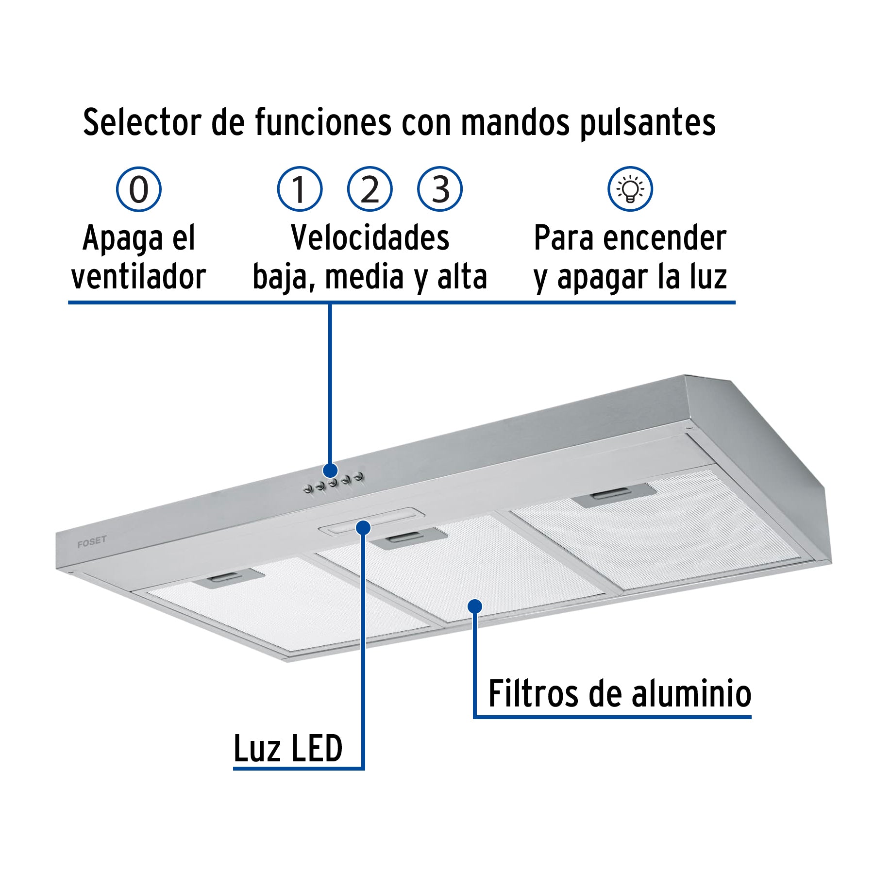 Campana extractora 80cm, empotrable, acero inoxidable, Foset