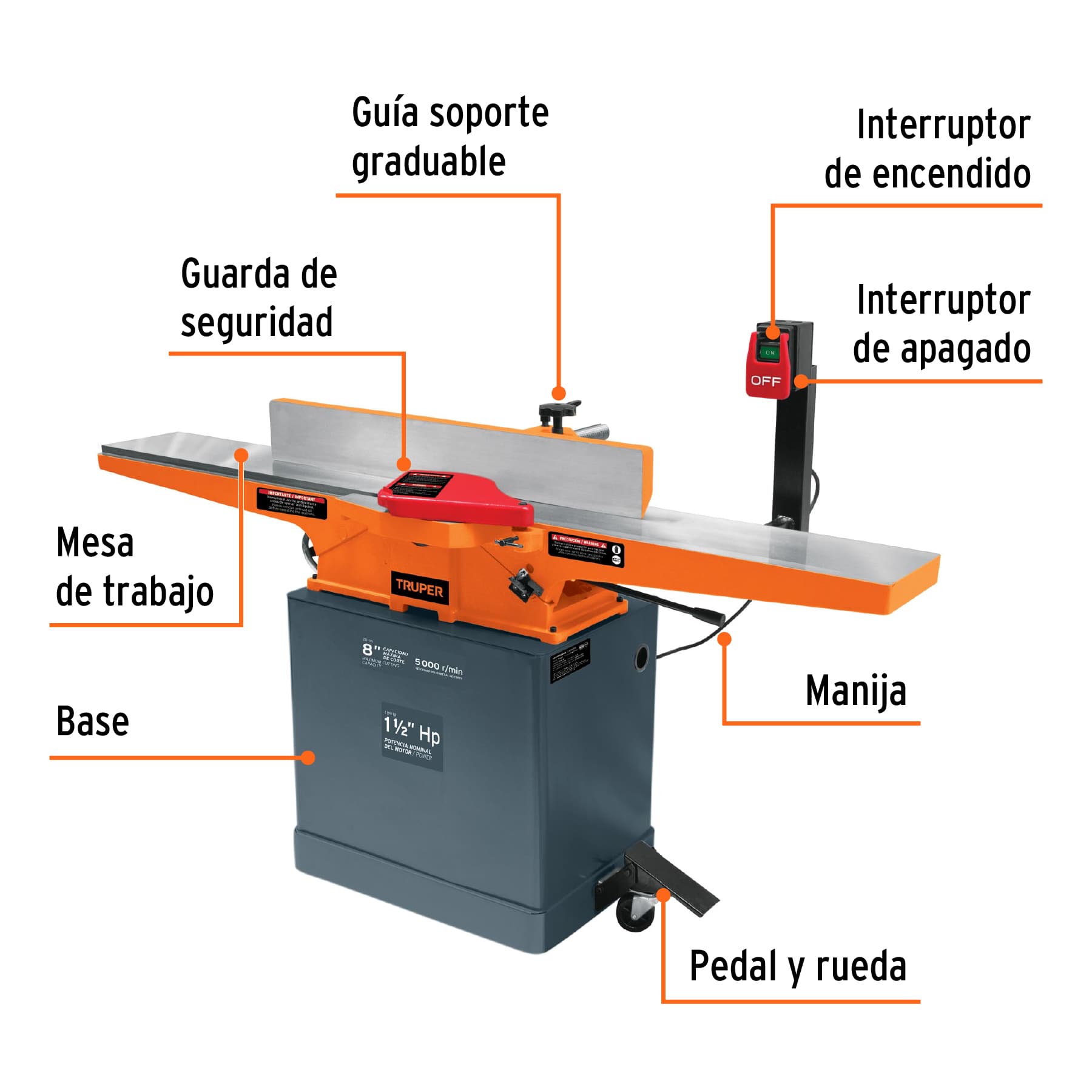 Canteadora de piso 8", 1-1/2 HP (1120 W), Truper
