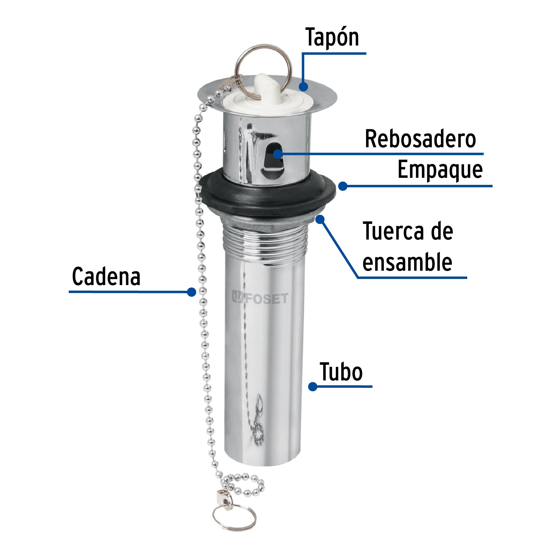 Contra para lavabo con rebosadero, tapón y cadena, cromo, 1-1/4"