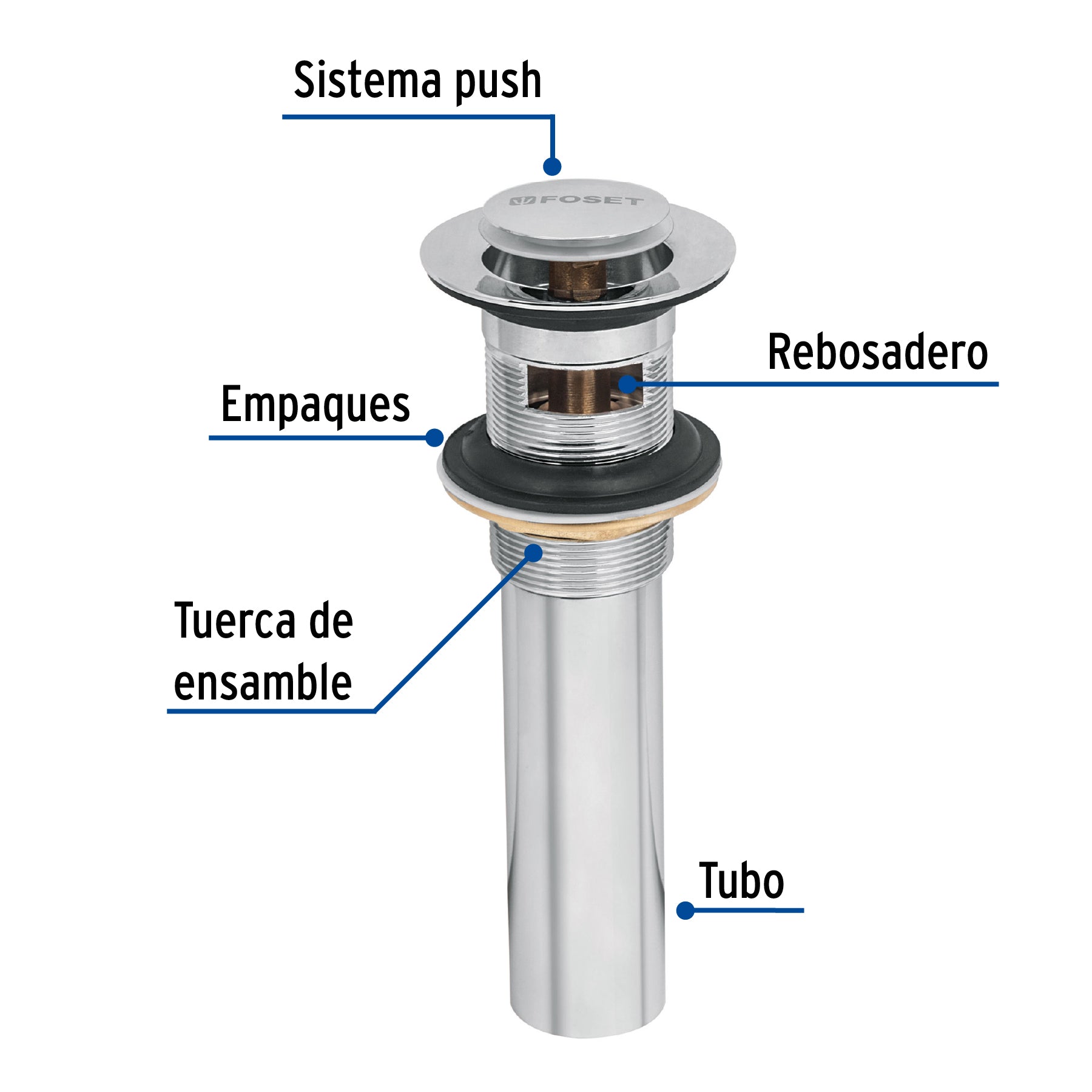Contra para lavabo con rebosadero, sistema push, cromo, 1-1/4"