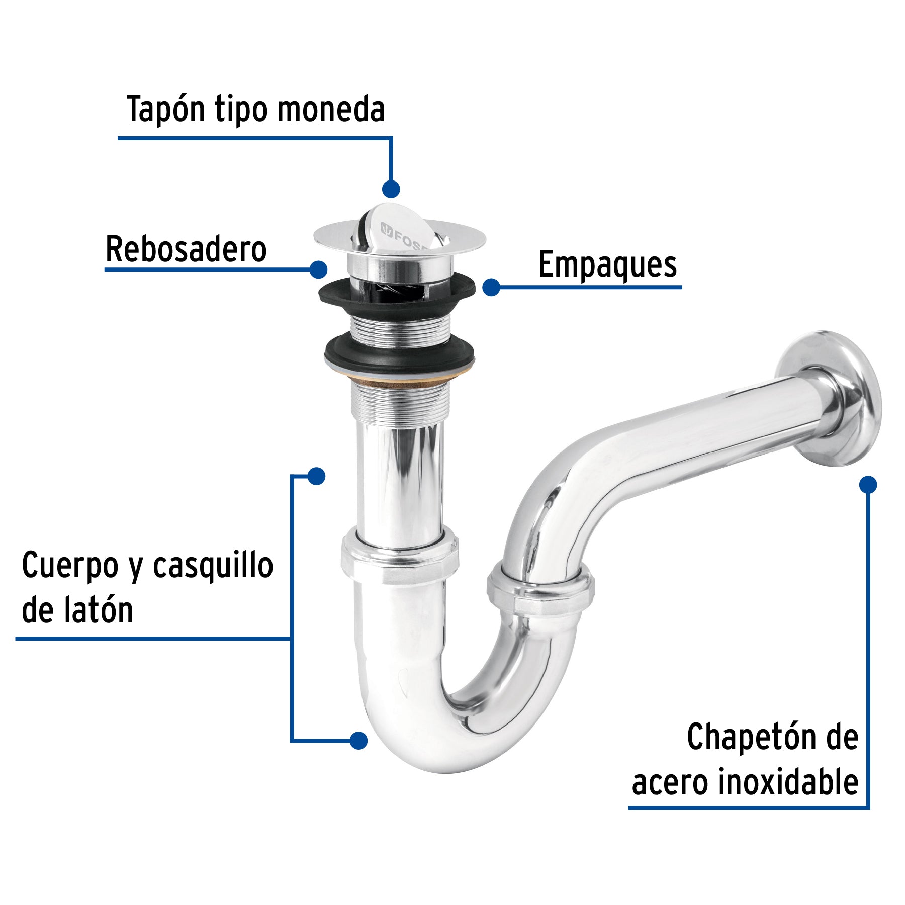 Céspol 1-1/4", contra tipo moneda, latón cromo, para lavabo
