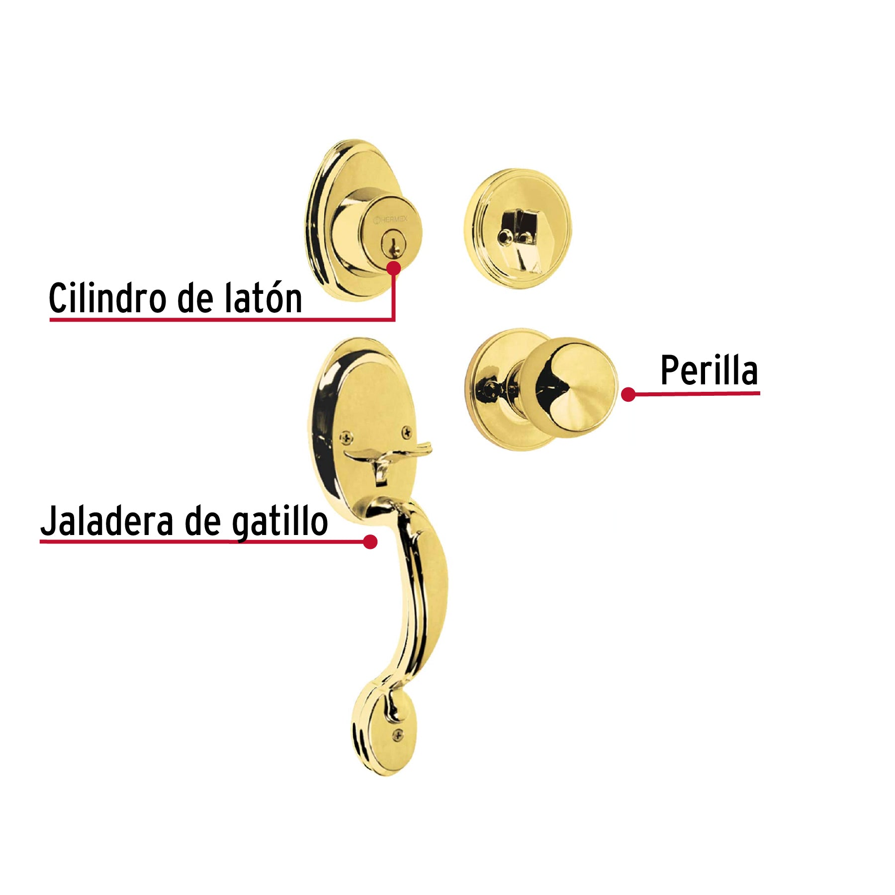 Jaladera y perilla, Berna llave-mariposa ,LB, BASIC