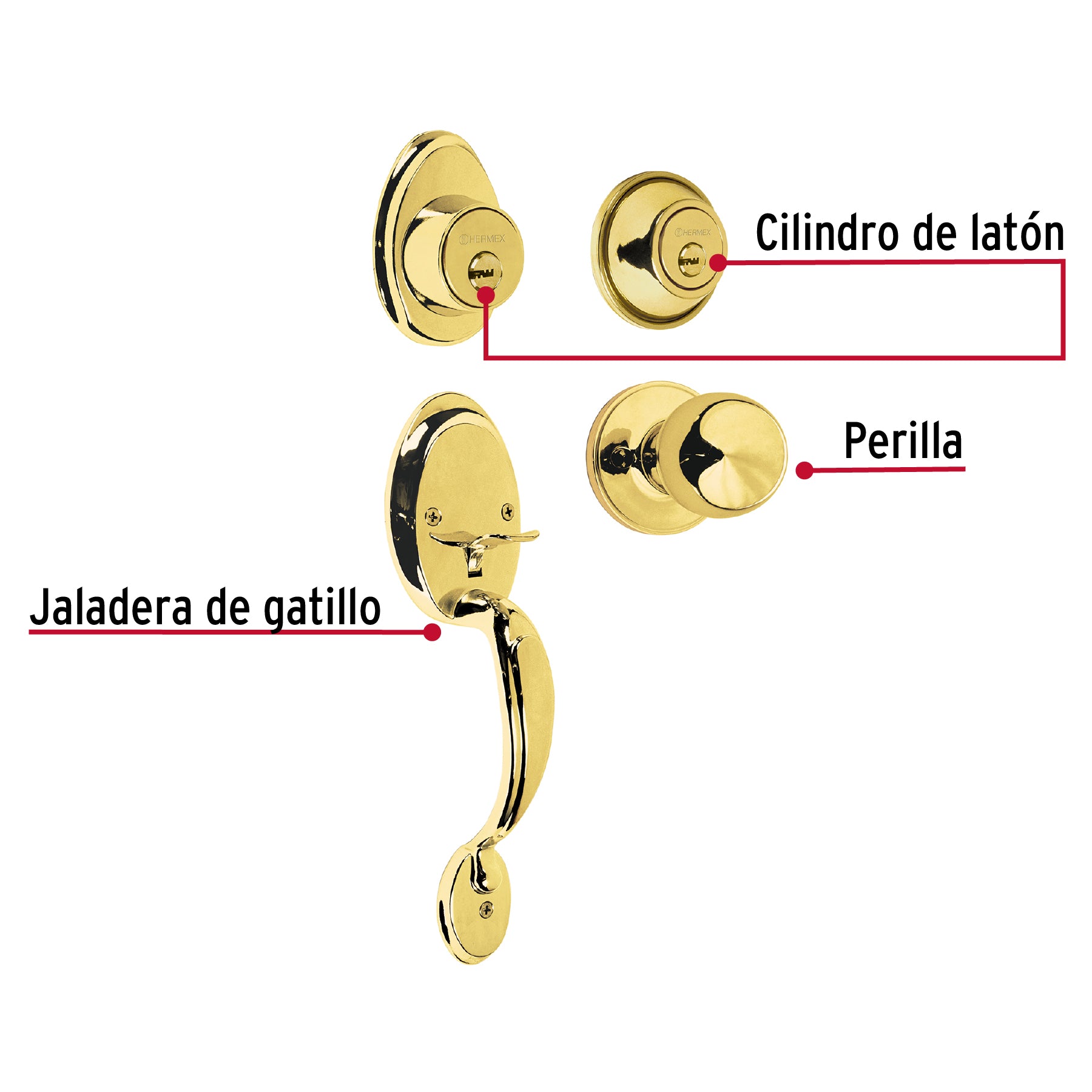 Jaladera y perilla, Lugo llave-llave, LB, Hermex