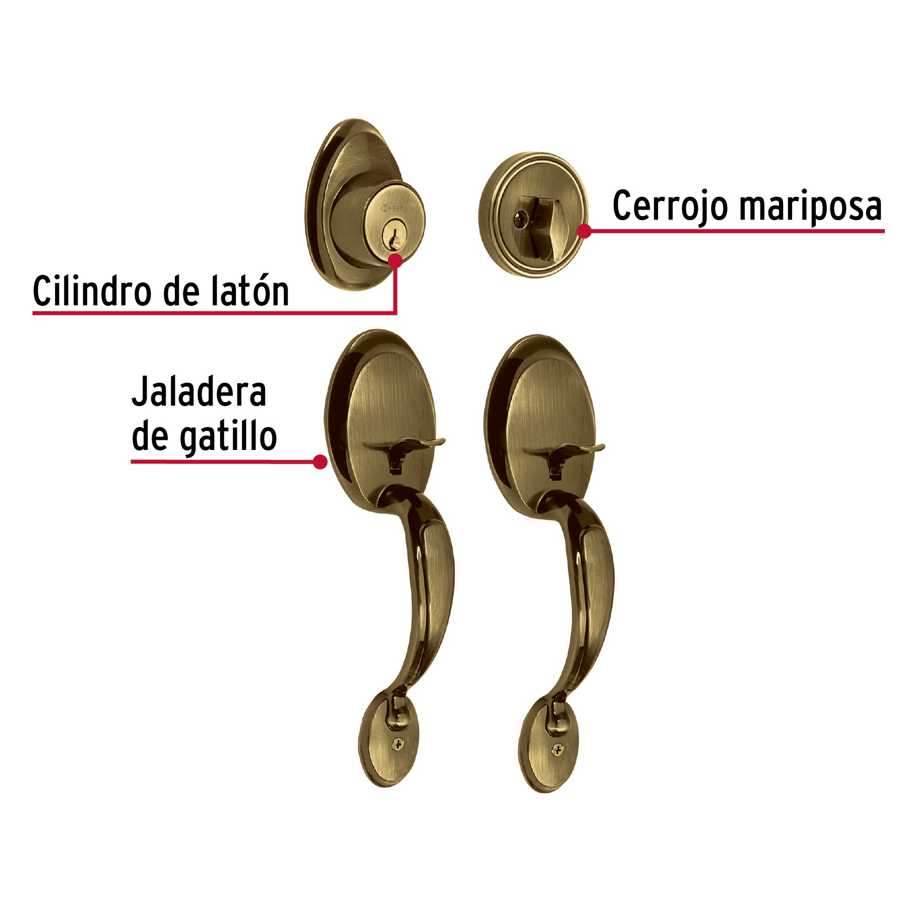 Doble jaladera y perilla, Berna mariposa, LA, BASIC