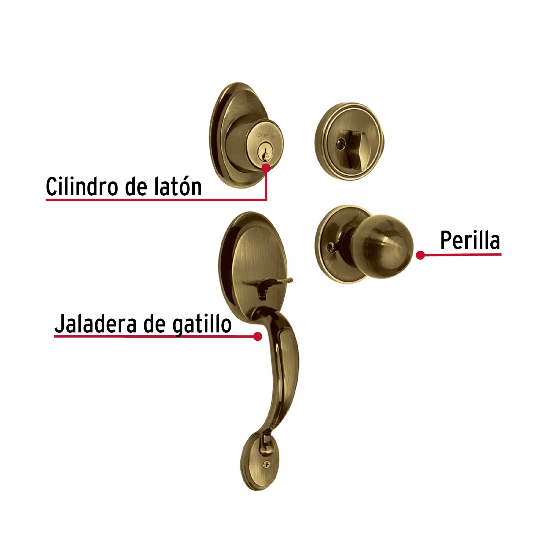 Jaladera y perilla, Berna llave-mariposa, LA, BASIC