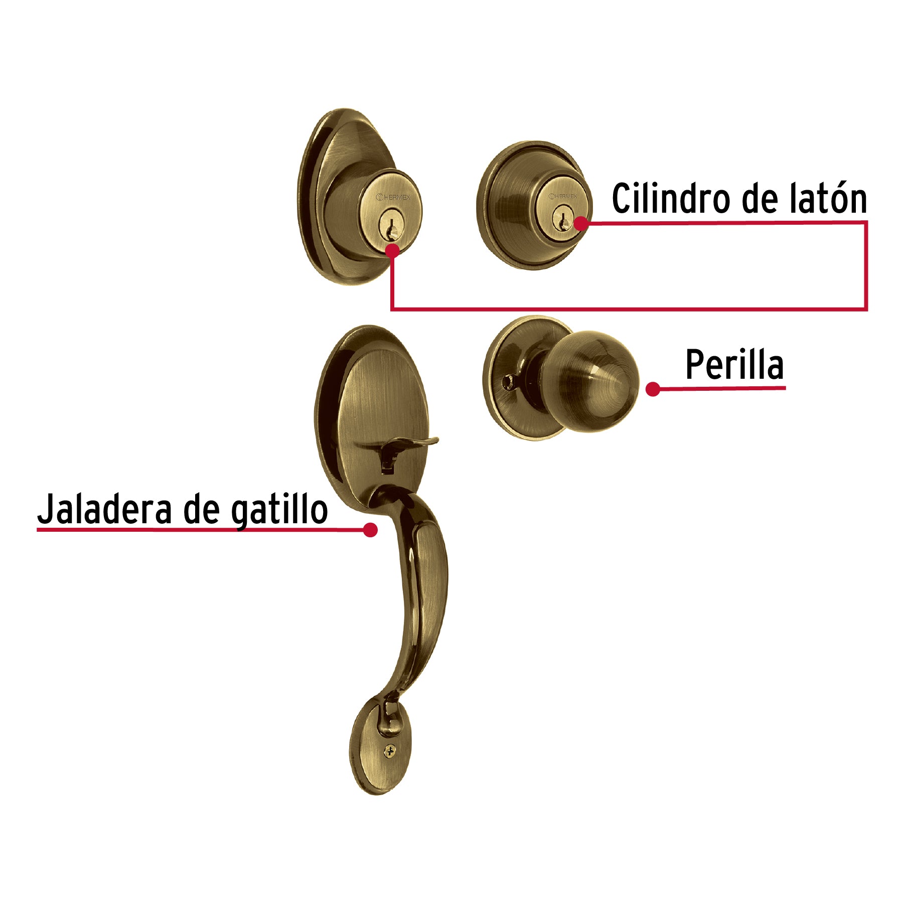 Jaladera y perilla, Berna llave-llave, LA, BASIC