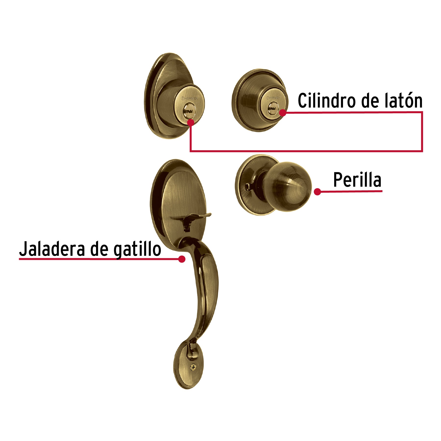 Jaladera y perilla, Lugo llave-llave, LA, Hermex
