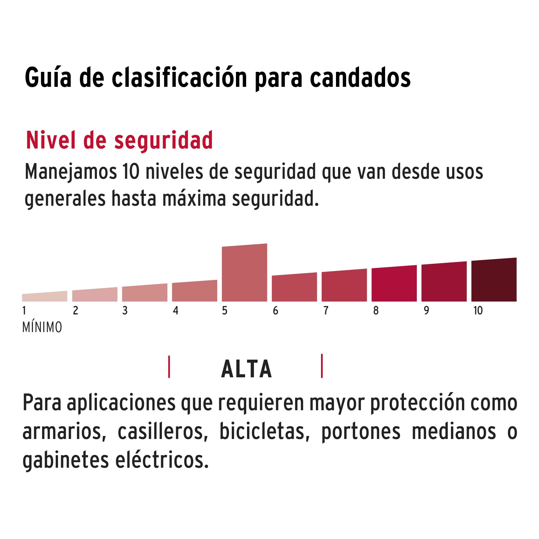 Candado de hierro 63 mm gancho largo en blíster, Hermex