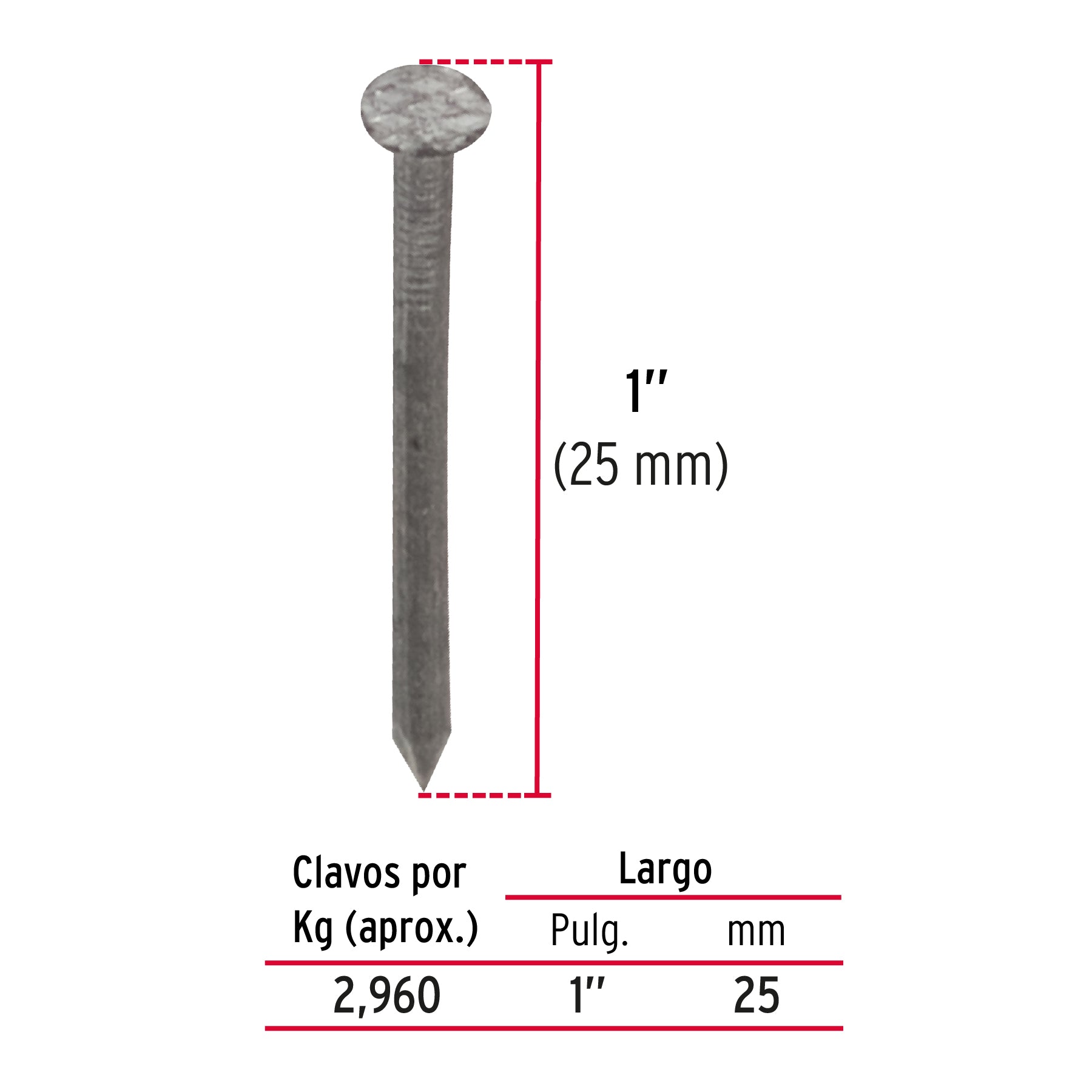 Bolsa con 1 kg de clavos alfilerillos de 1" con cabeza