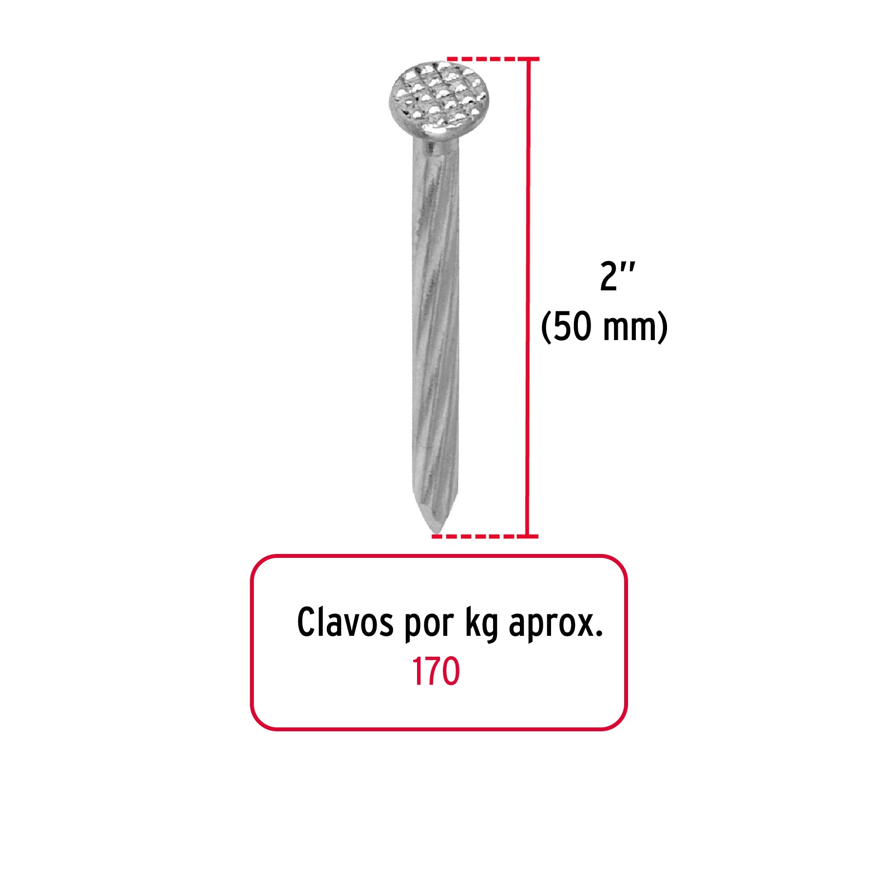 Bolsa con 1 kg de clavos para concreto galvanizados 2"