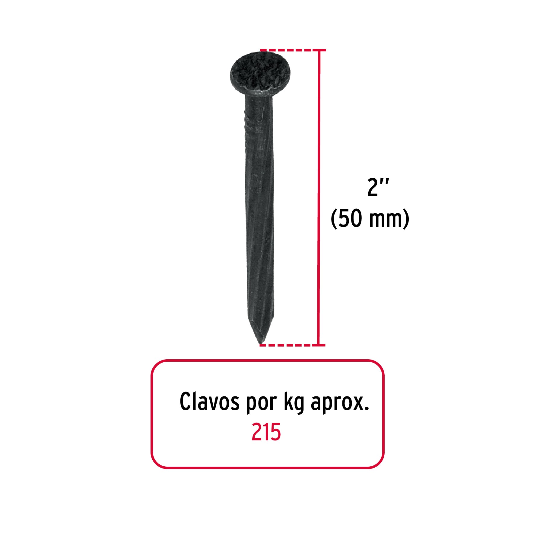 Bolsa con 1 kg de clavos para concreto negros 2", Fiero