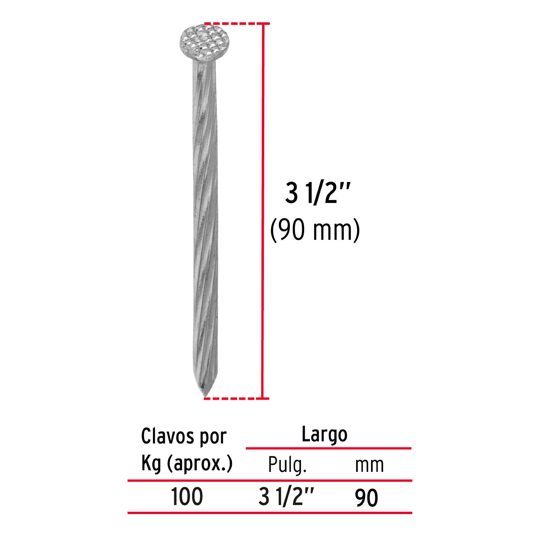 Bolsa con 1 kg de clavos para concreto galvanizados 3-1/2"