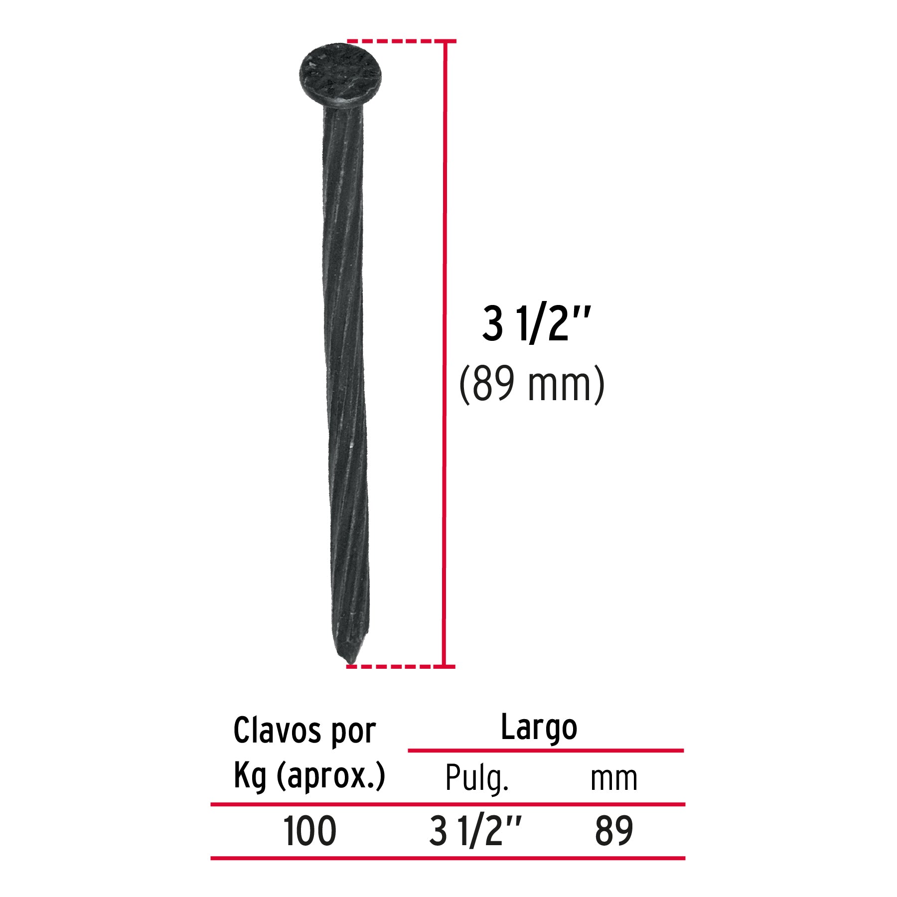 Bolsa con 1 kg de clavos para concreto negros 3-1/2", Fiero