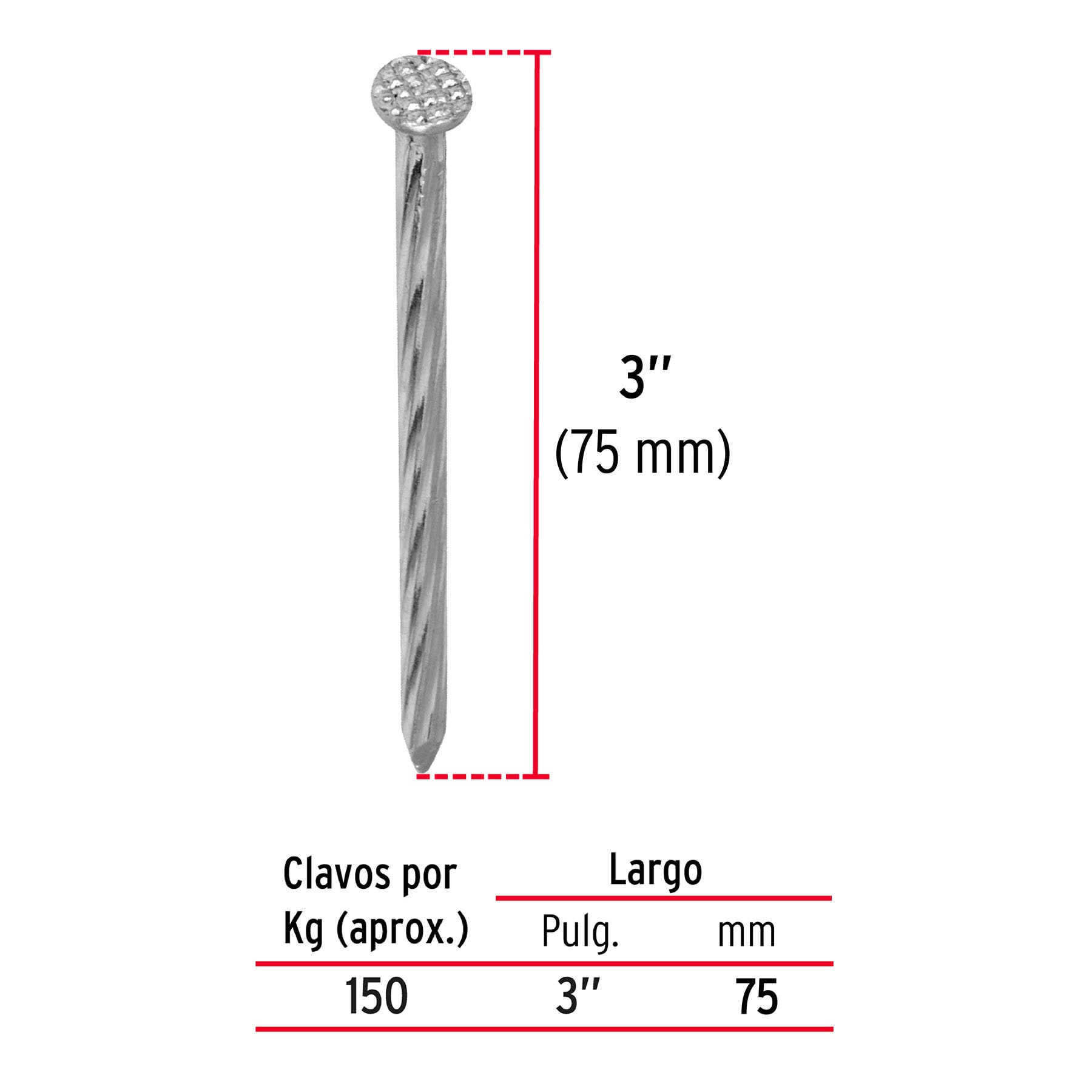 Bolsa con 1 kg de clavos para concreto galvanizados 3"