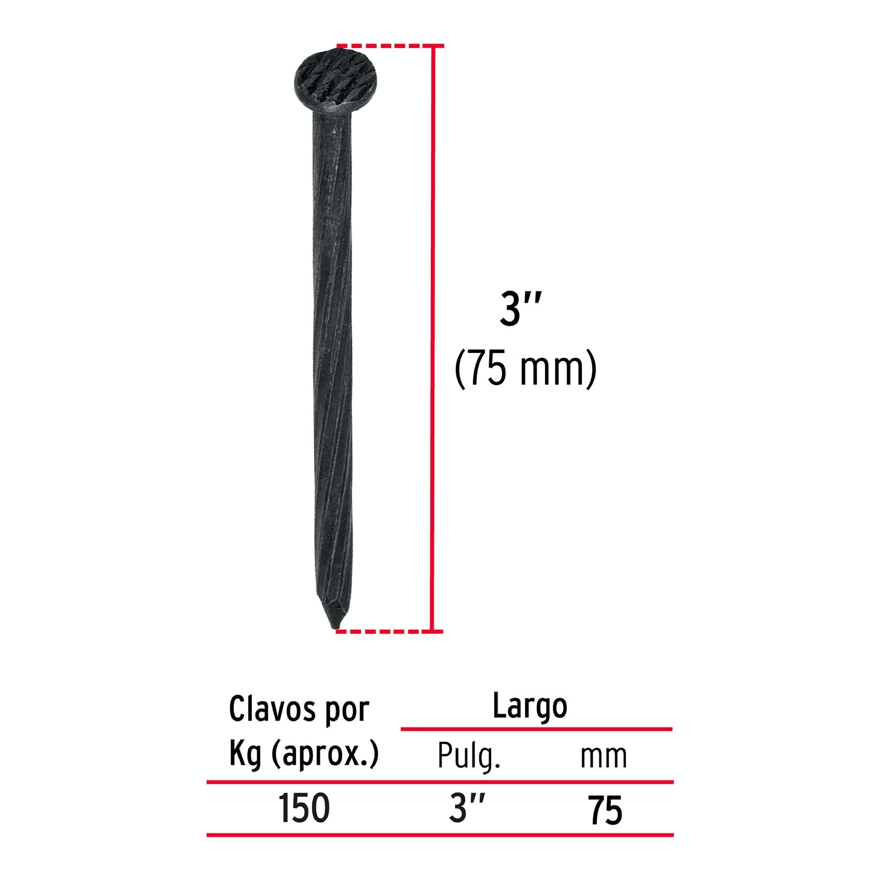 Bolsa con 1 kg de clavos para concreto negros 3", Fiero