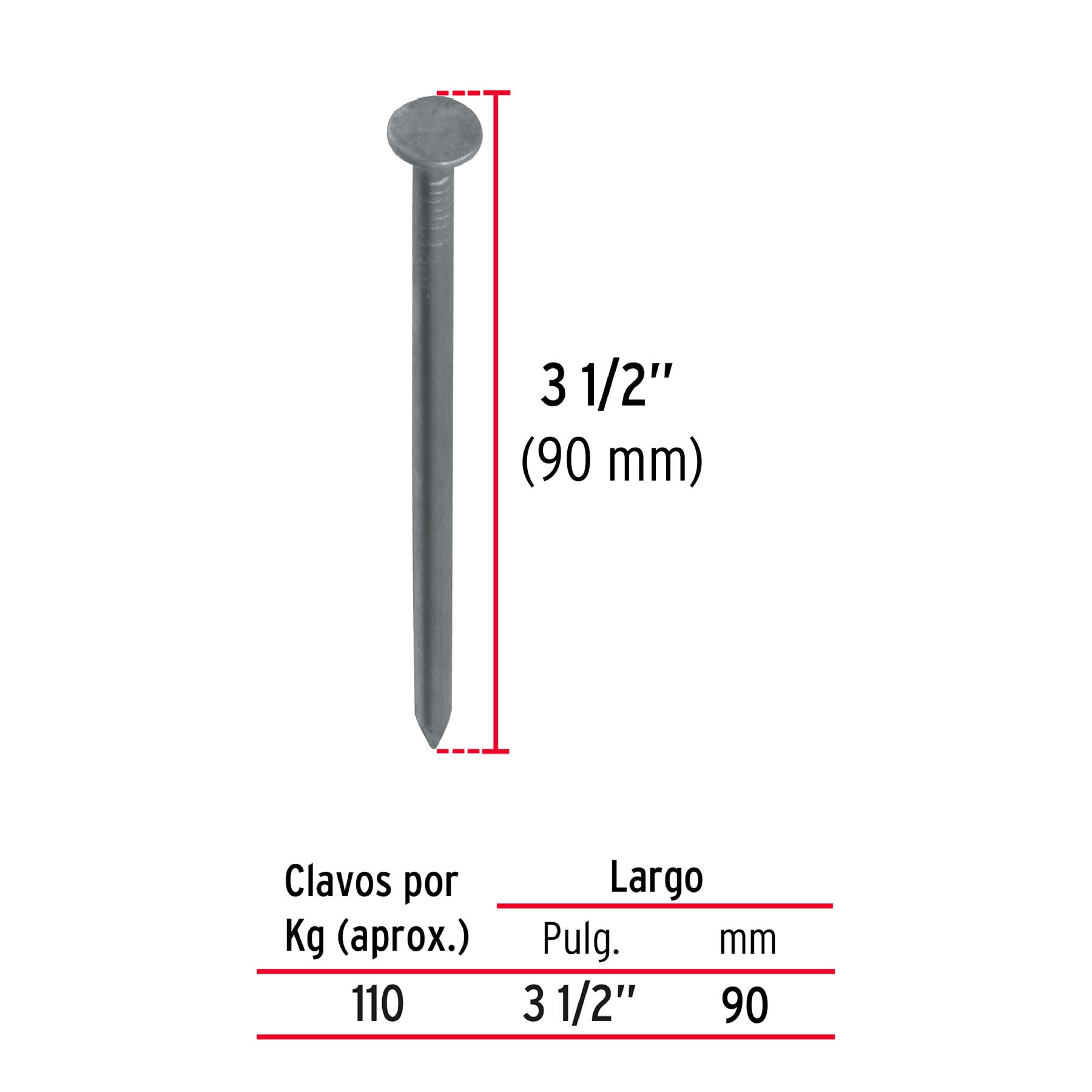 Bolsa con 1 kg de clavo estándar 3-1/2" con cabeza, Fiero