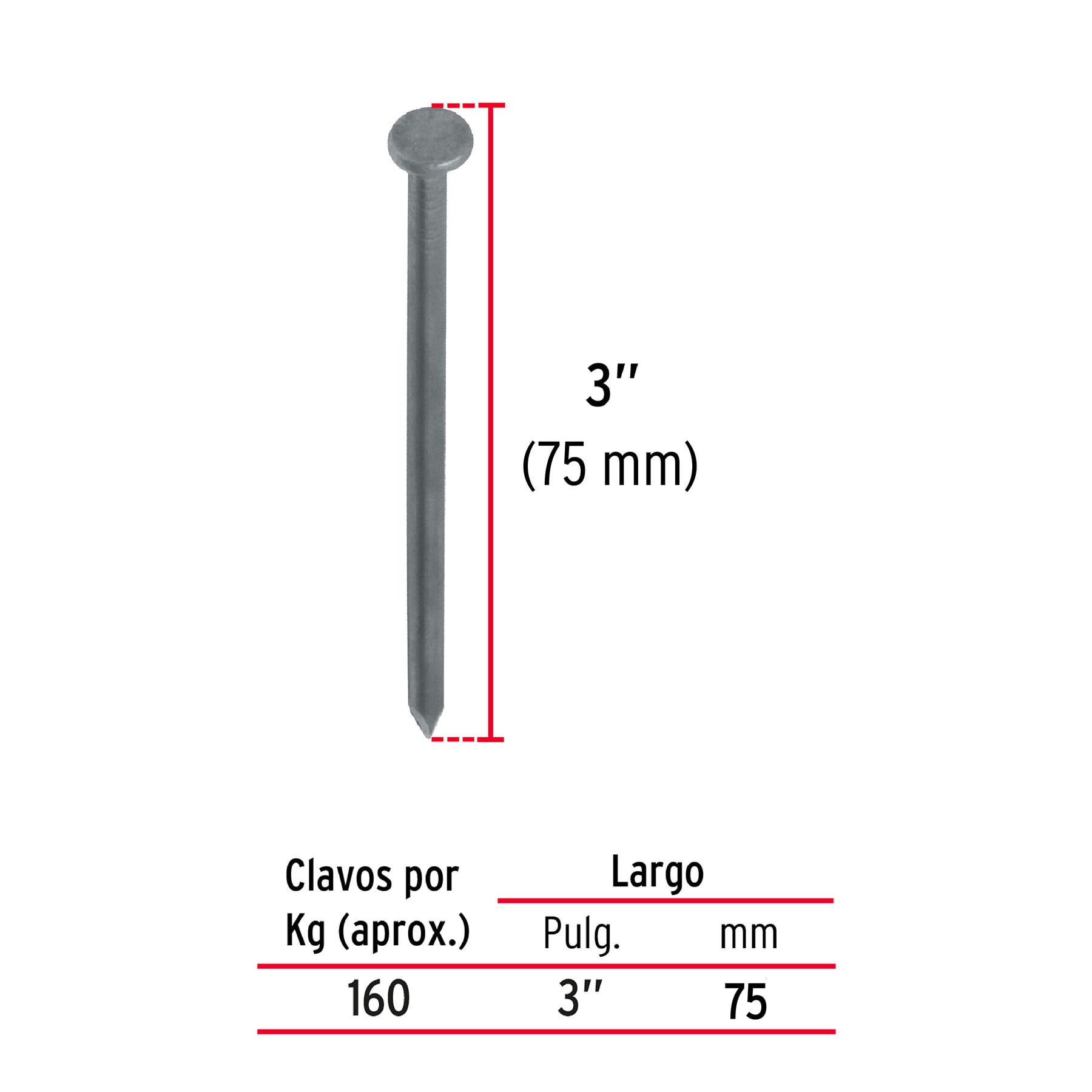 Bolsa con 1 kg de clavo estándar 3" con cabeza, Fiero