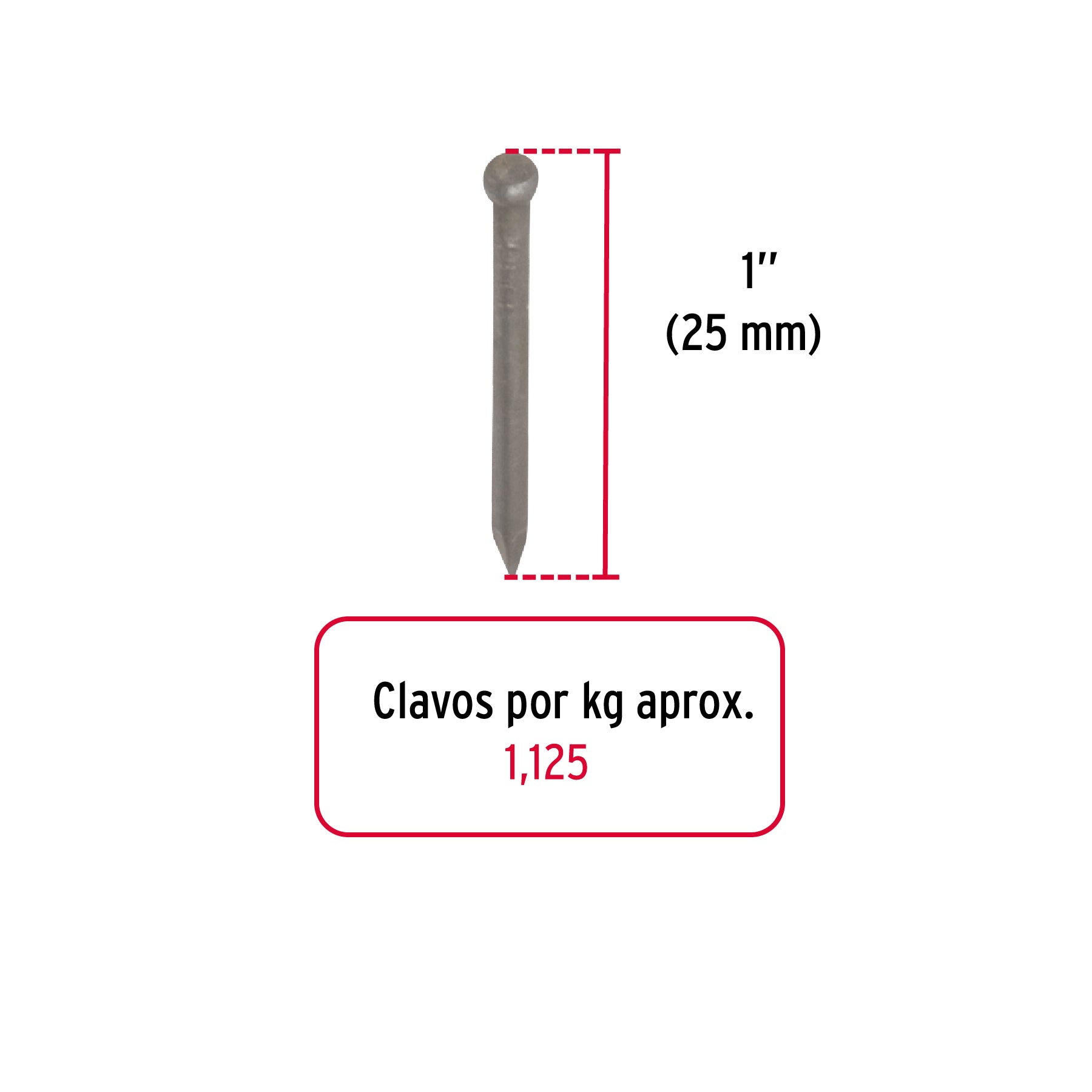 Bolsa con 1 kg de clavo estándar 1" sin cabeza, Fiero