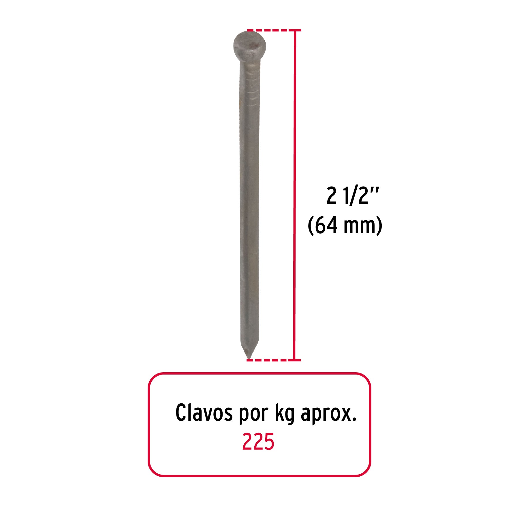 Bolsa con 1 kg de clavo estándar 2-1/2" sin cabeza, Fiero