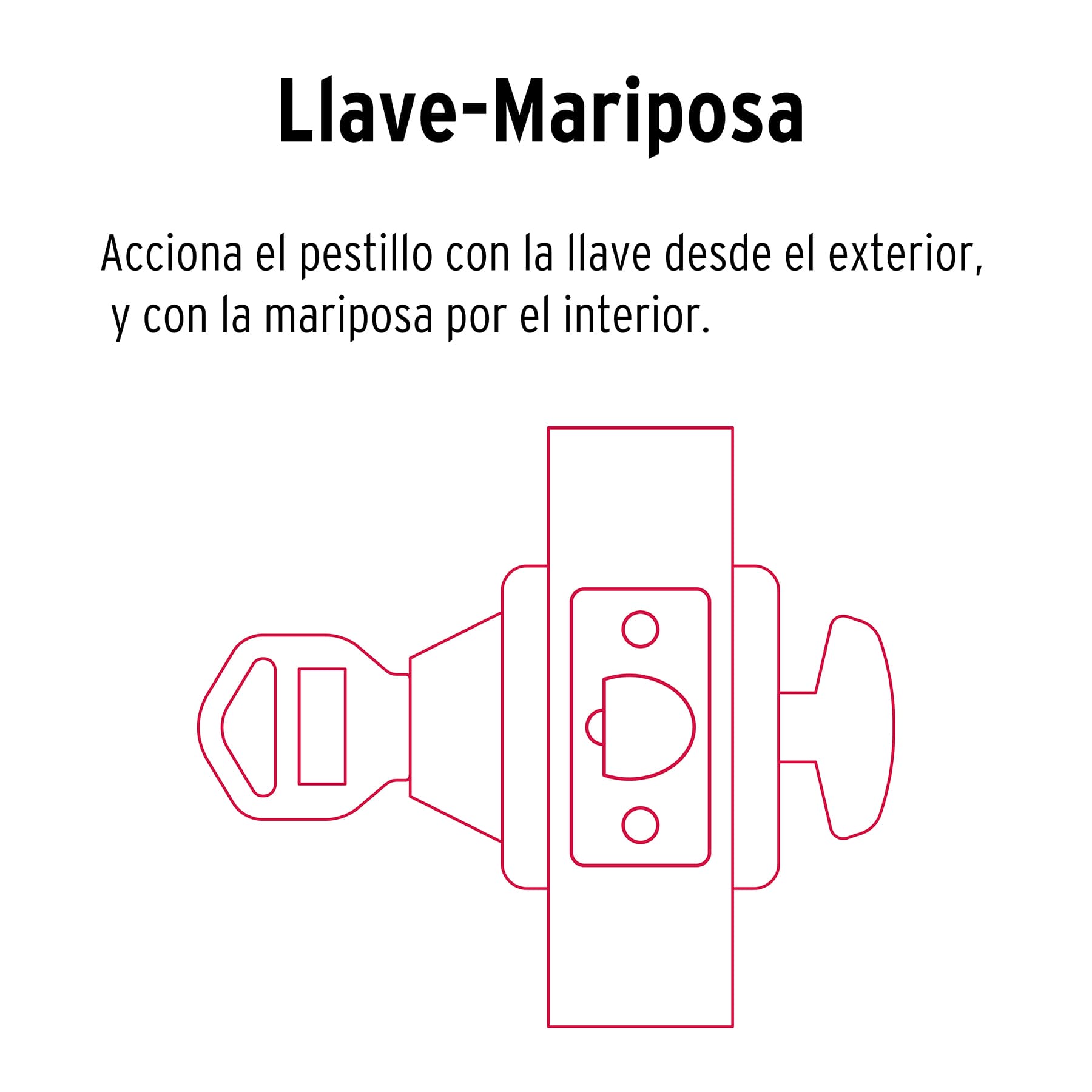 Combo cerraduras, llave-mariposa, L.brillante, Hermex BASIC
