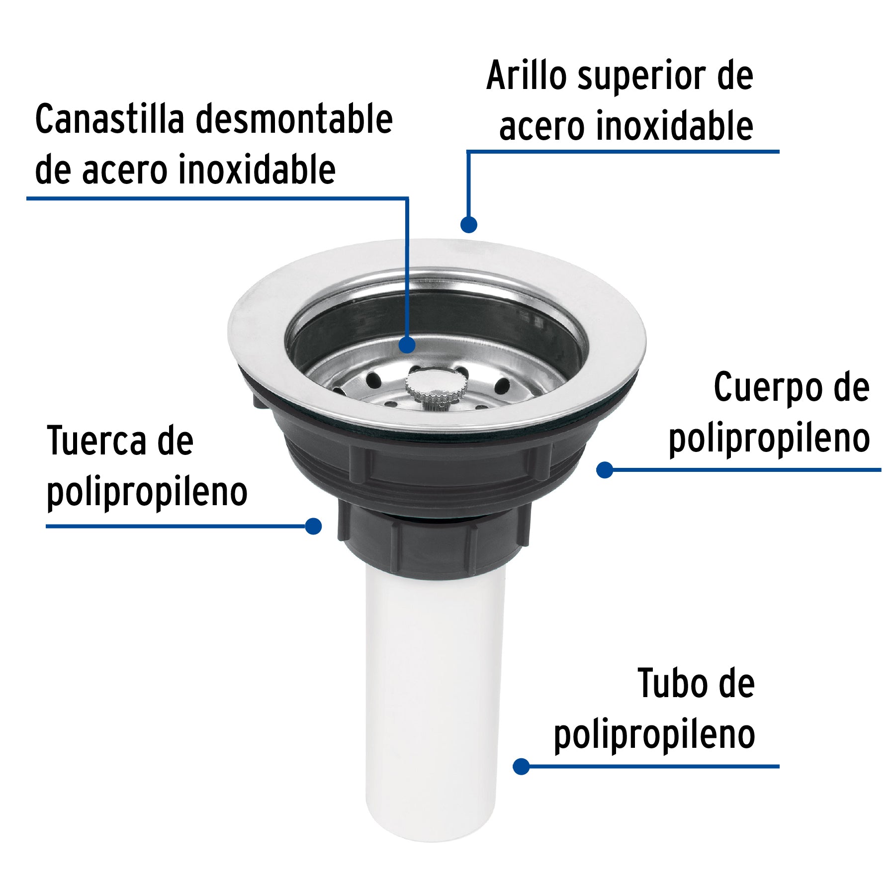 Contracanasta 3-1/2" inoxidable tubo plástico, Foset