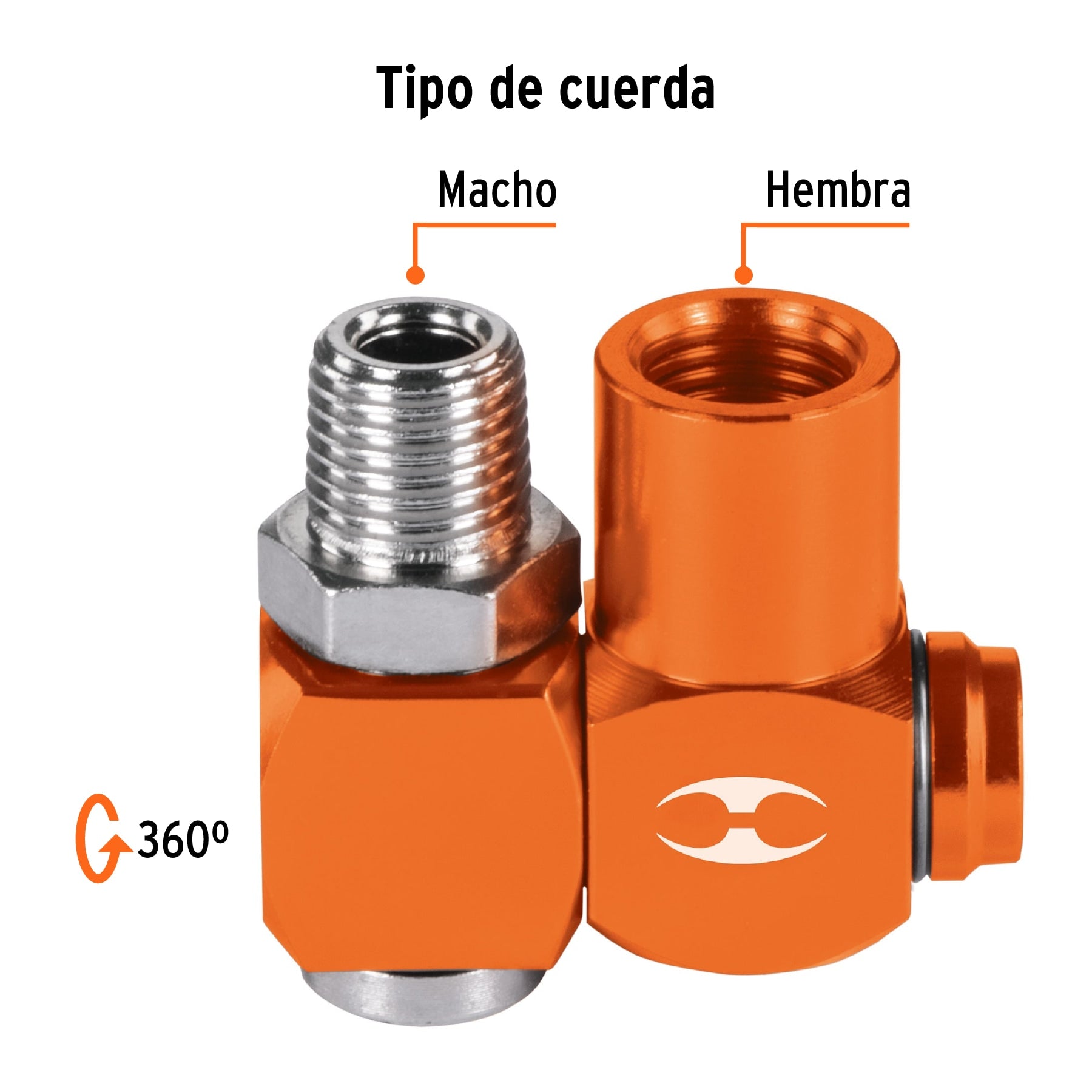 Destorcedor de aluminio, macho-hembra, cuerda 1/4"NPT,Truper