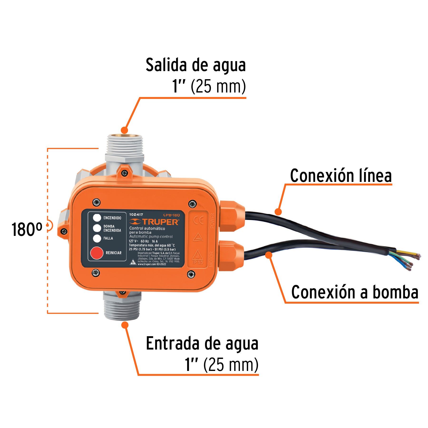 Control automático de presión de bombas para agua, 180∞
