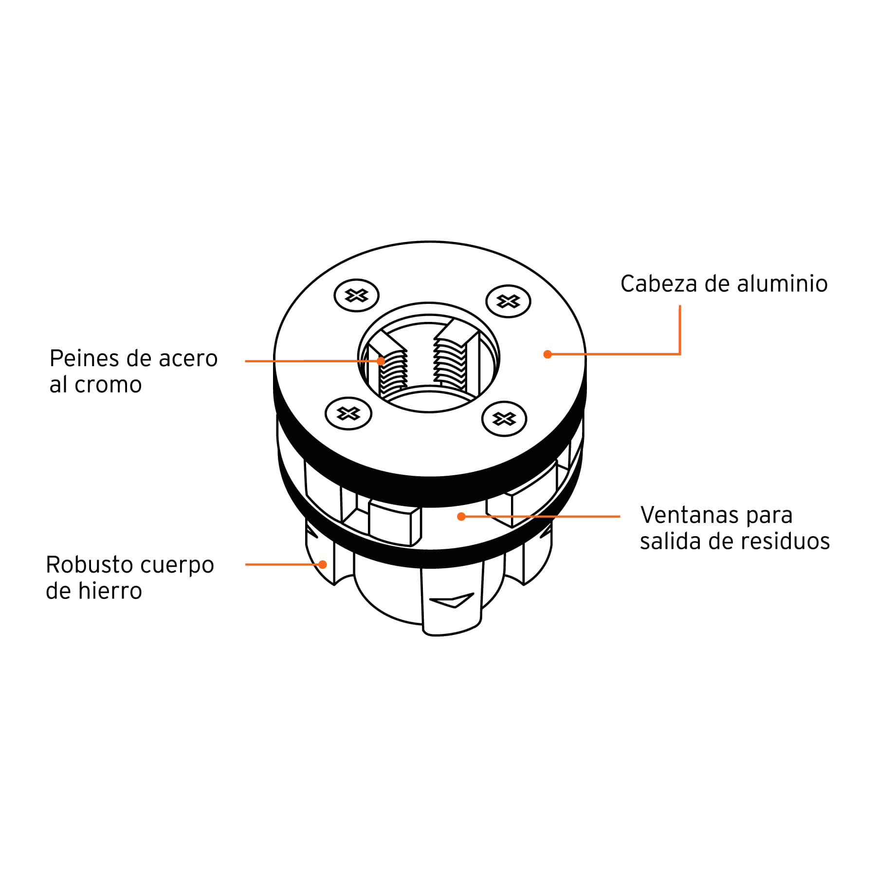 Dado 1" para tarrajas TA-850 y TA-851, Truper