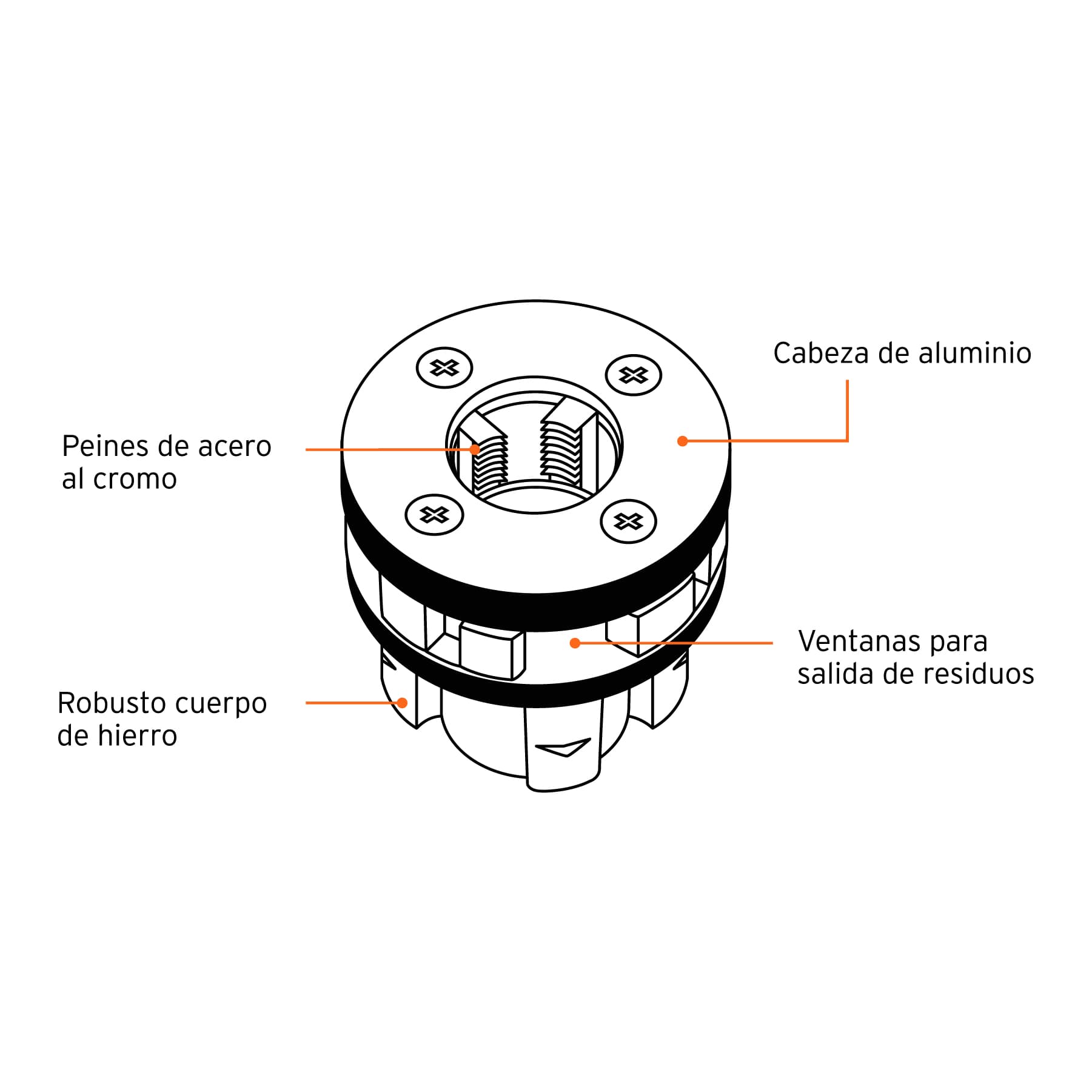 Dado 3/4" para tarrajas TA-850 y TA-851, Truper