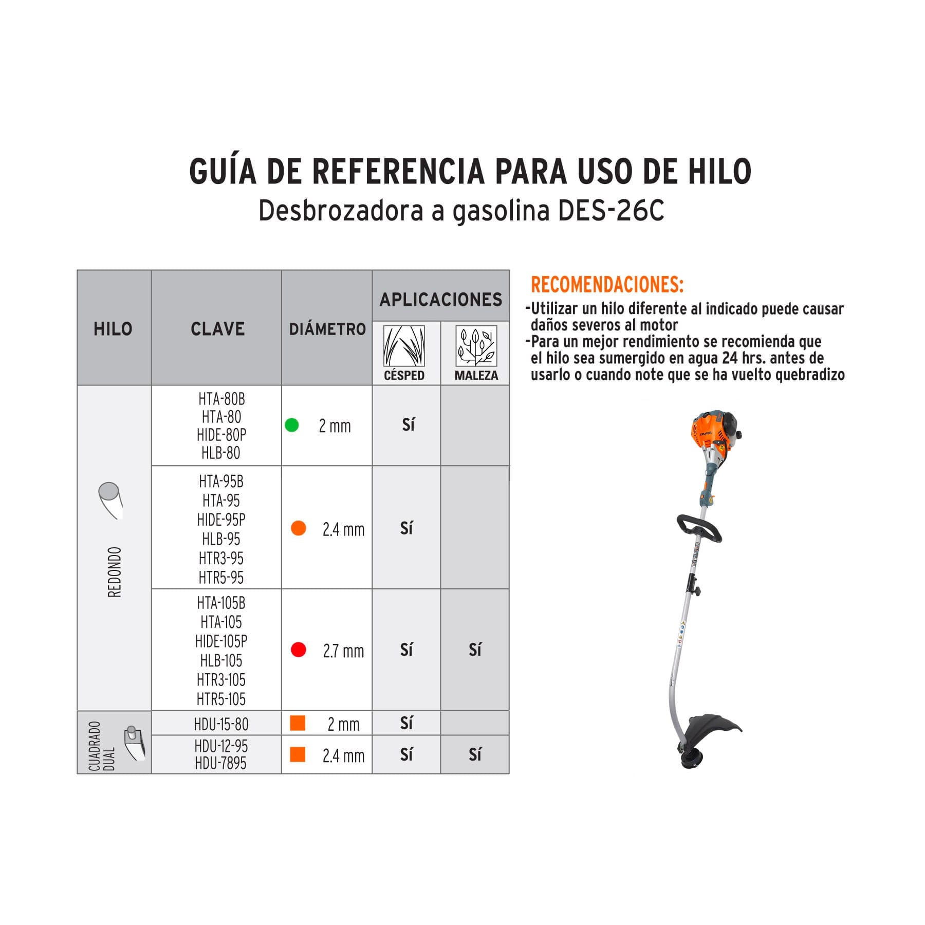 Desbrozadora a gasolina 26cc mango tipo "D", 17"corte, curva
