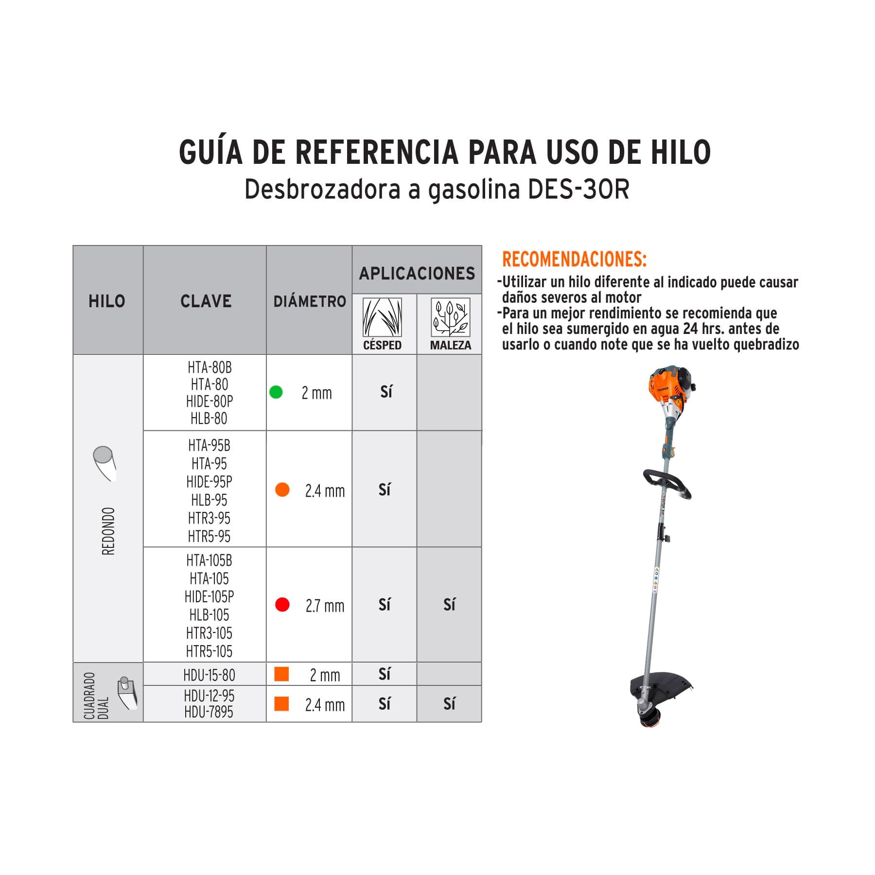 Desbrozadora a gasolina 30cc mango tipo "D", 17"corte, recta