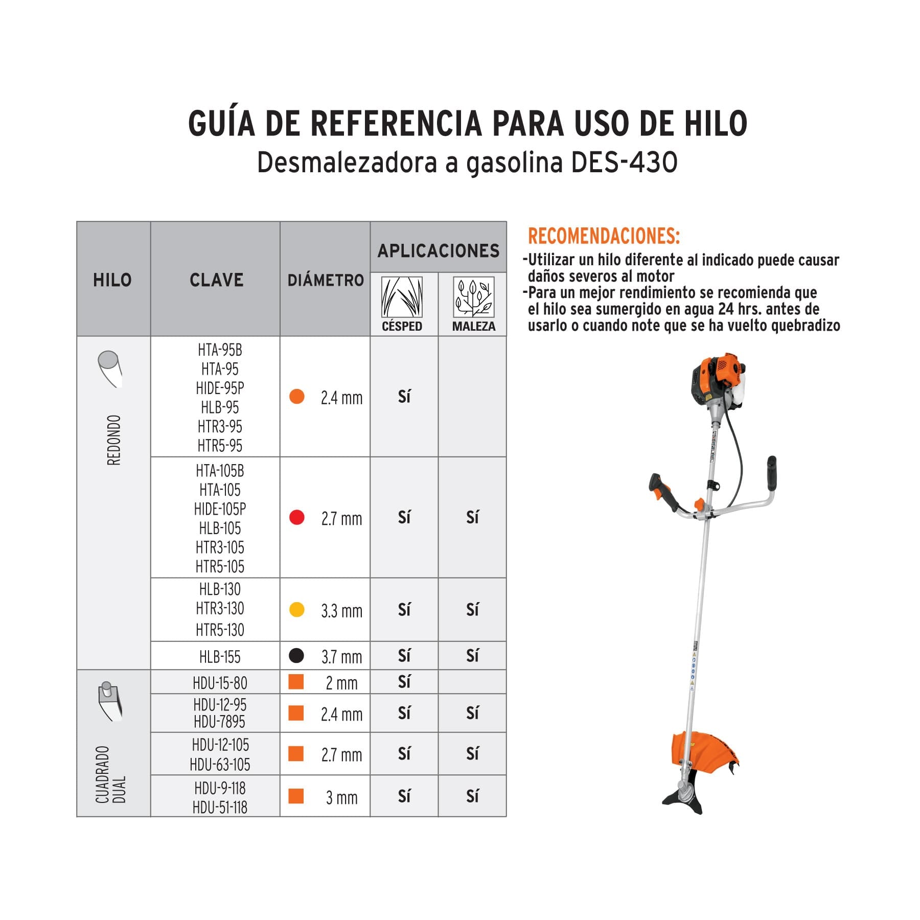 Desmalezadora a gasolina 43 cc mango Bici , 18" corte