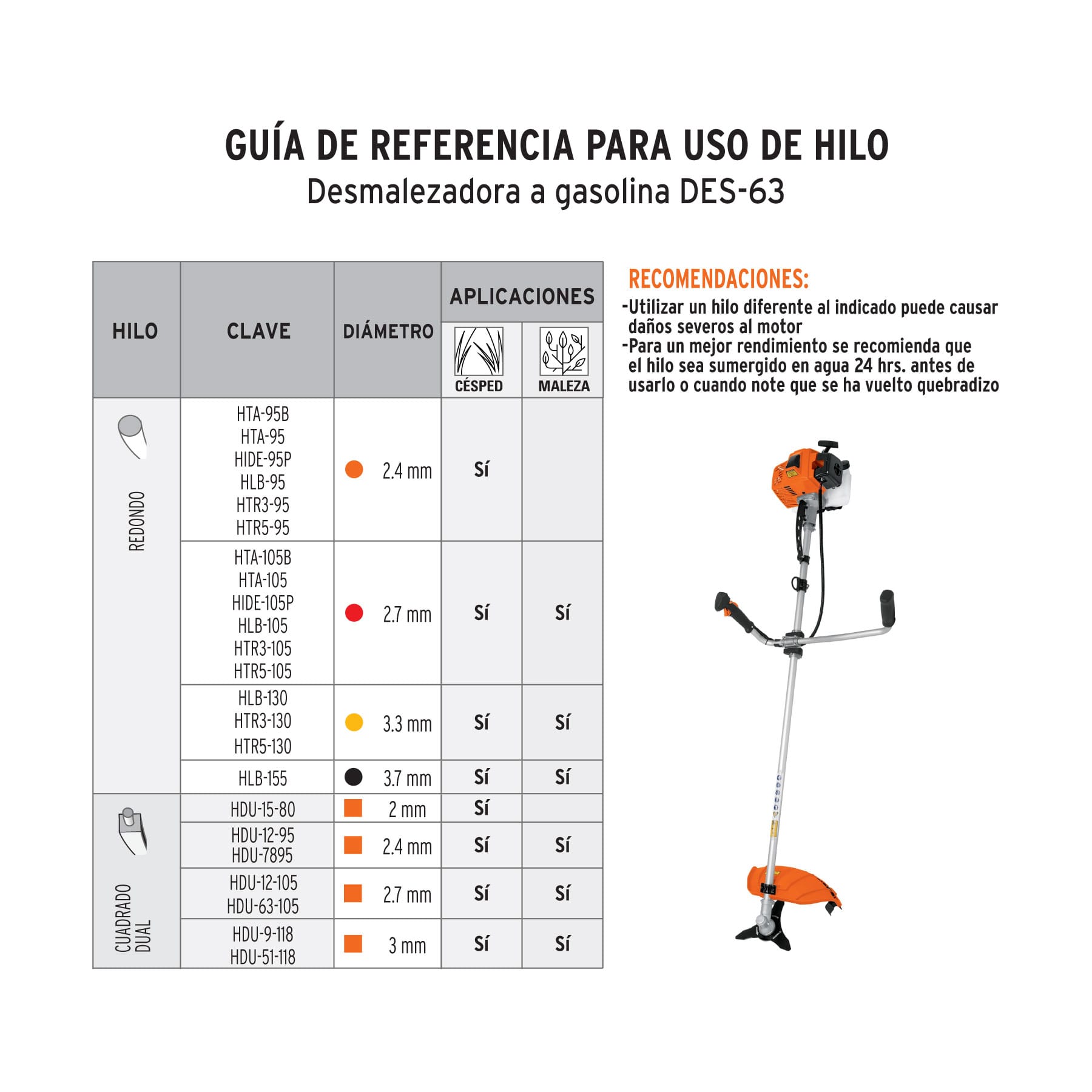 Desmalezadora a gasolina 63 cc mango tipo Bici , 17" corte