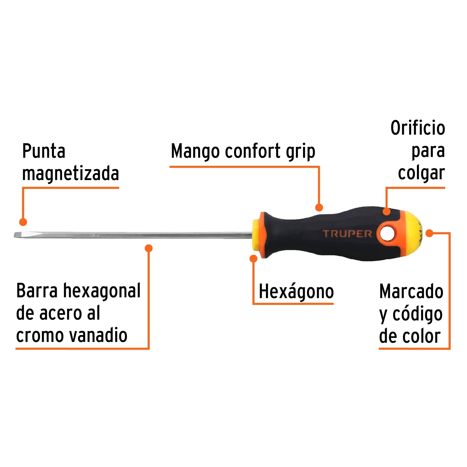 Desarmador cabinet 1/8" x 4-1/2" mango Comfort Grip, Truper