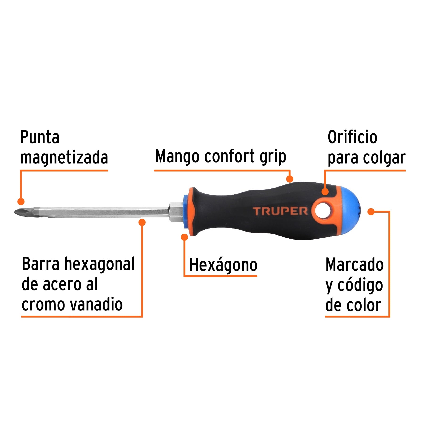 Desarmador de cruz 1/4" x 4" mango Comfort Grip, Truper
