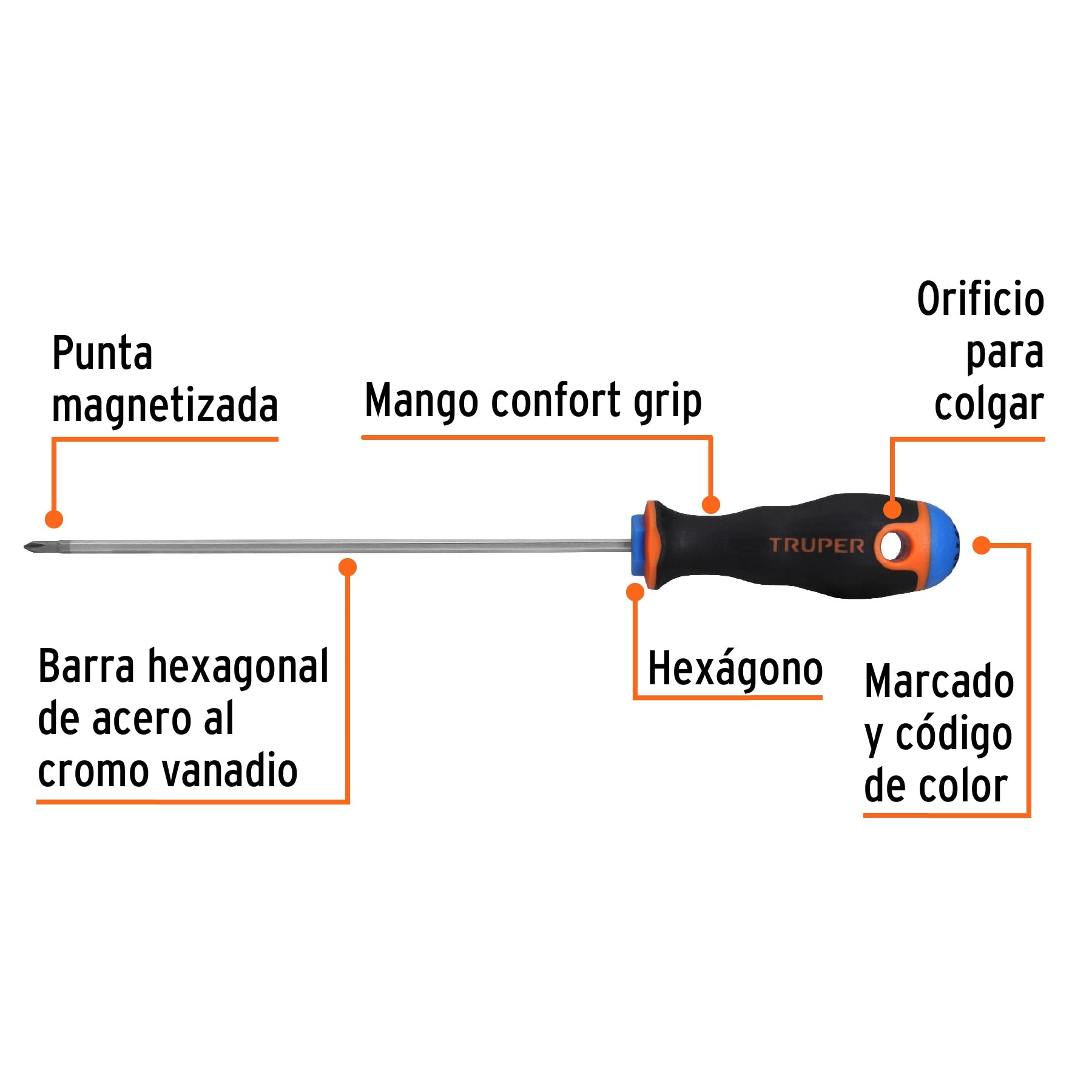 Desarmador de cruz 1/8" x 6" mango Comfort Grip, Truper