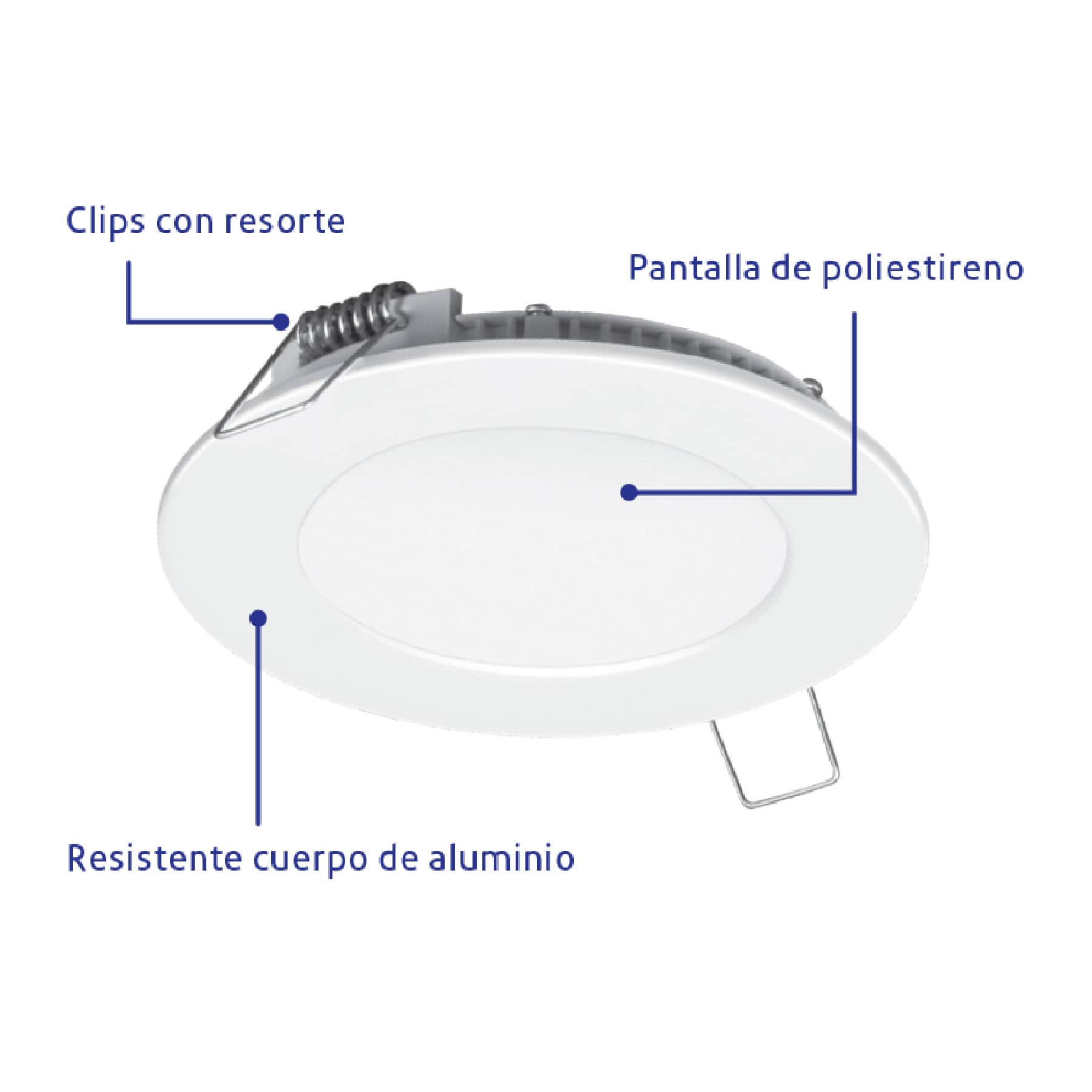 Luminario ultradelgado redondo para empotrar 6W, luz de día