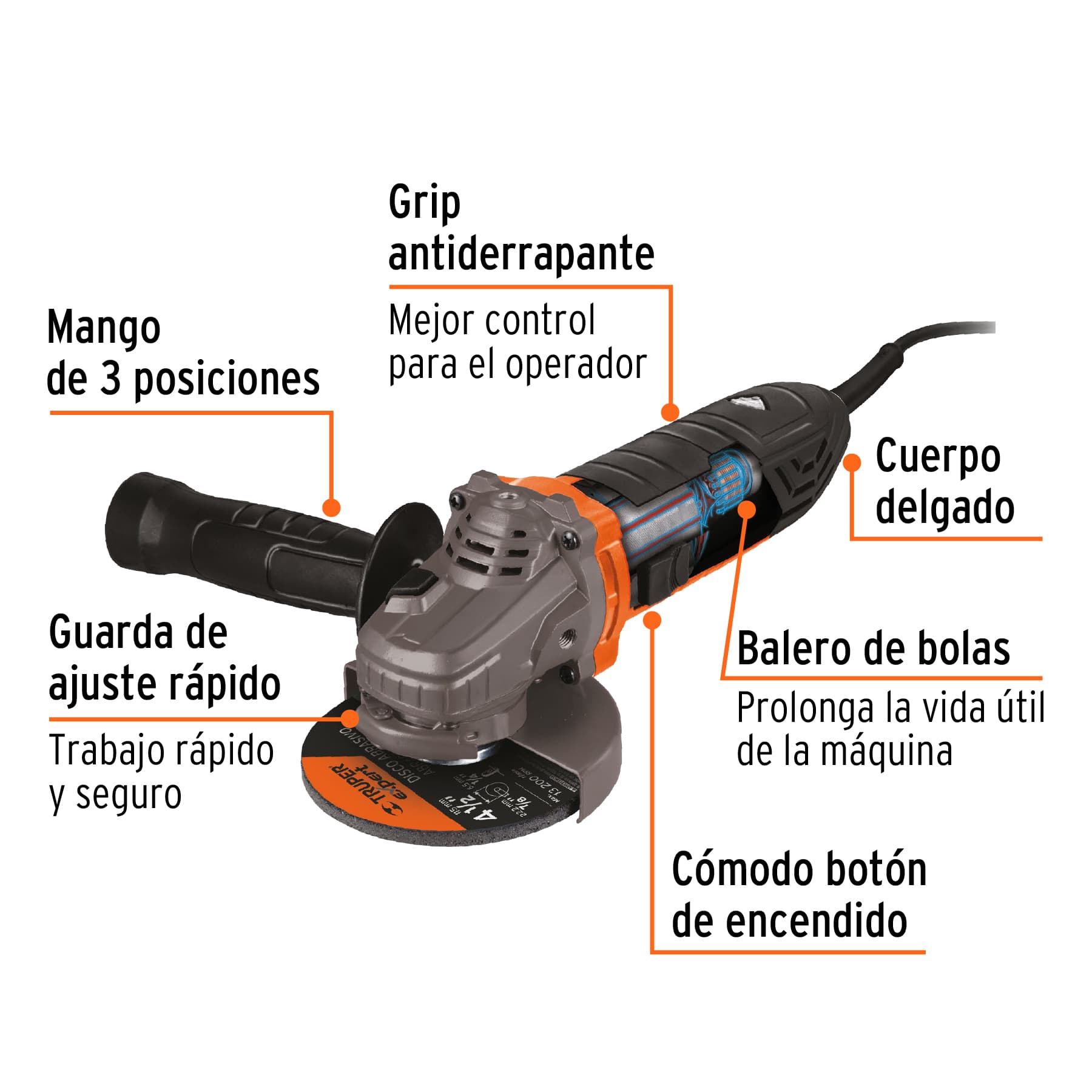 Esmeriladoras angulares electricas neumaticas Truper Petrul Expert ToolTown México