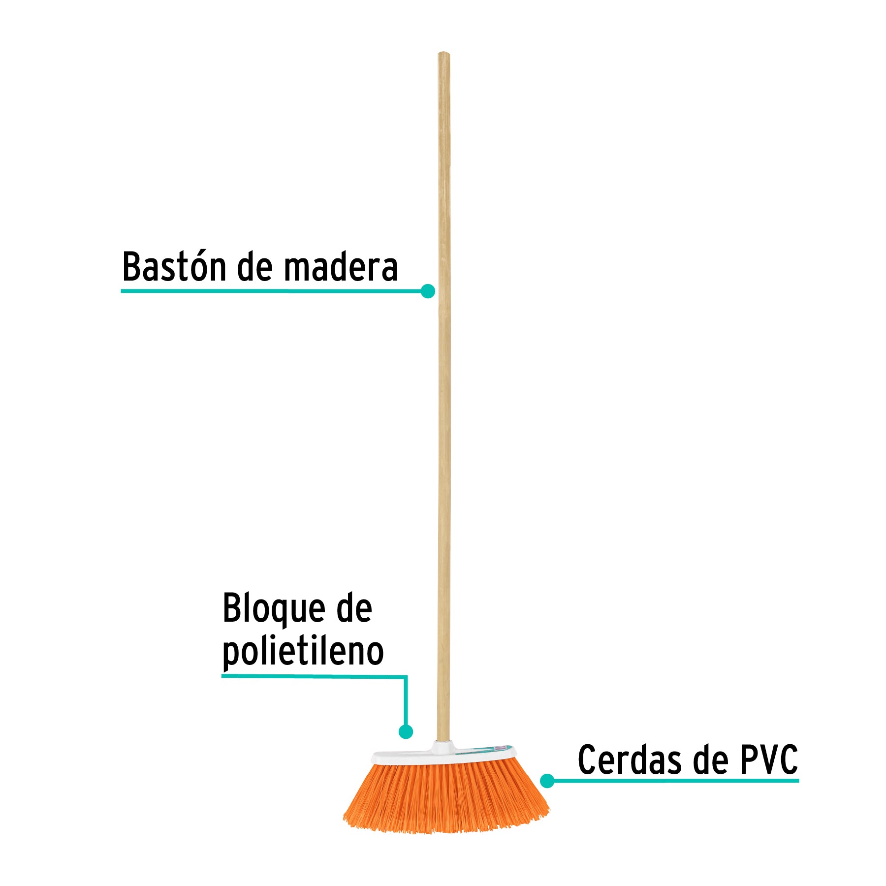 Escoba chica tipo cepillo, cerdas de PVC, bastón de madera