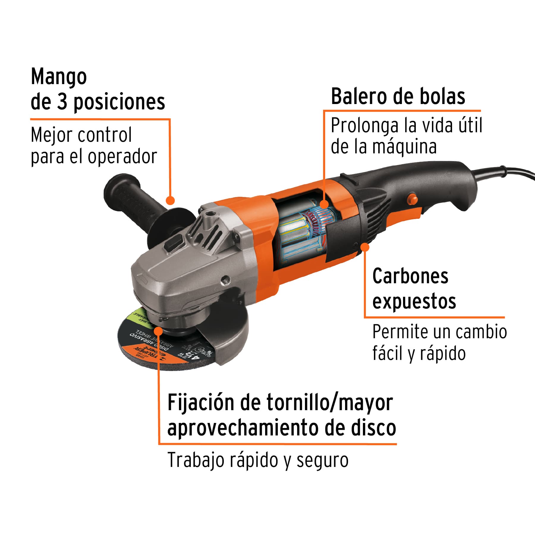 Esmeriladoras angulares electricas neumaticas Truper Petrul Expert ToolTown México