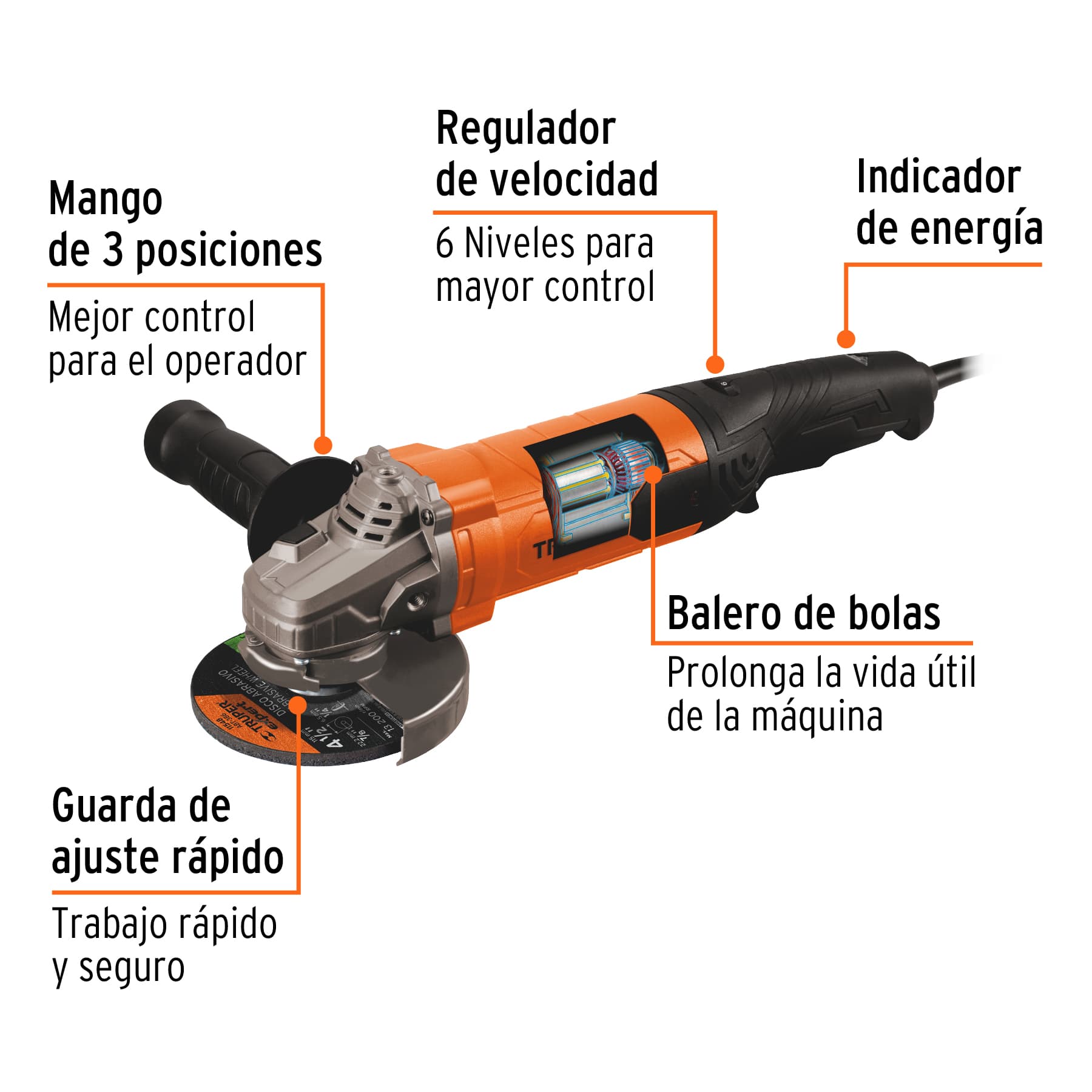 Esmeriladoras angulares electricas neumaticas Truper Petrul Expert ToolTown México